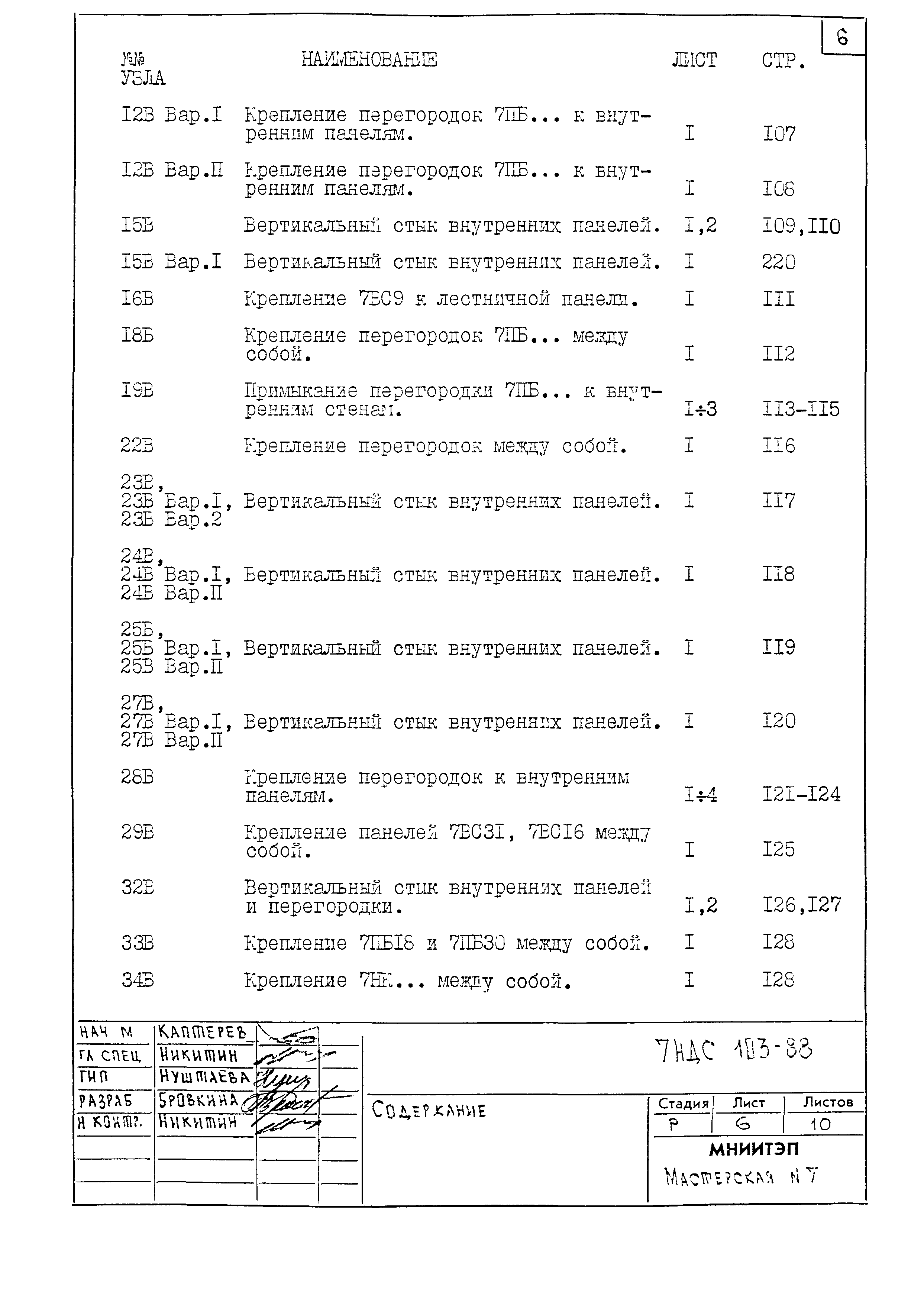 7НДС-103-88