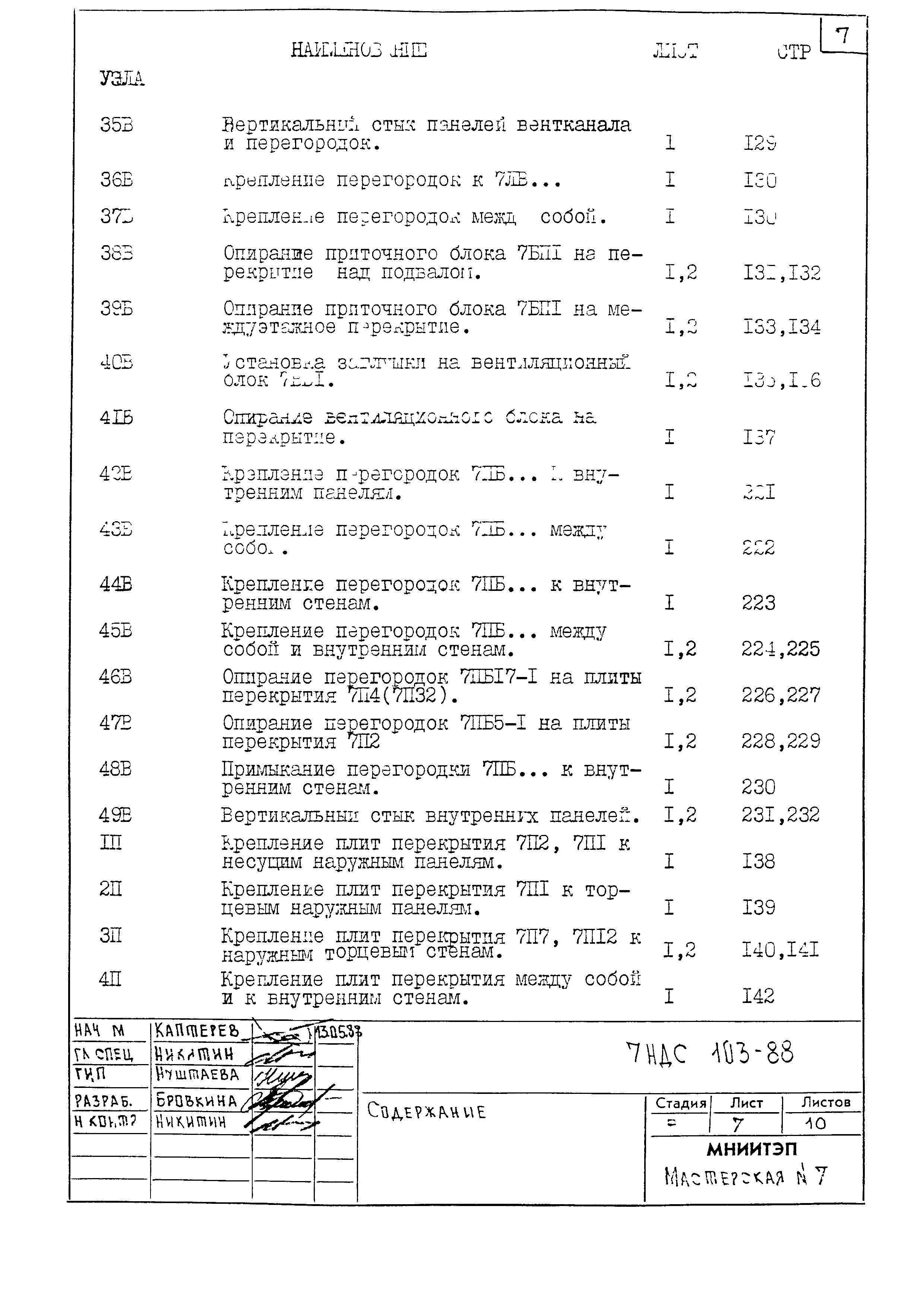 7НДС-103-88