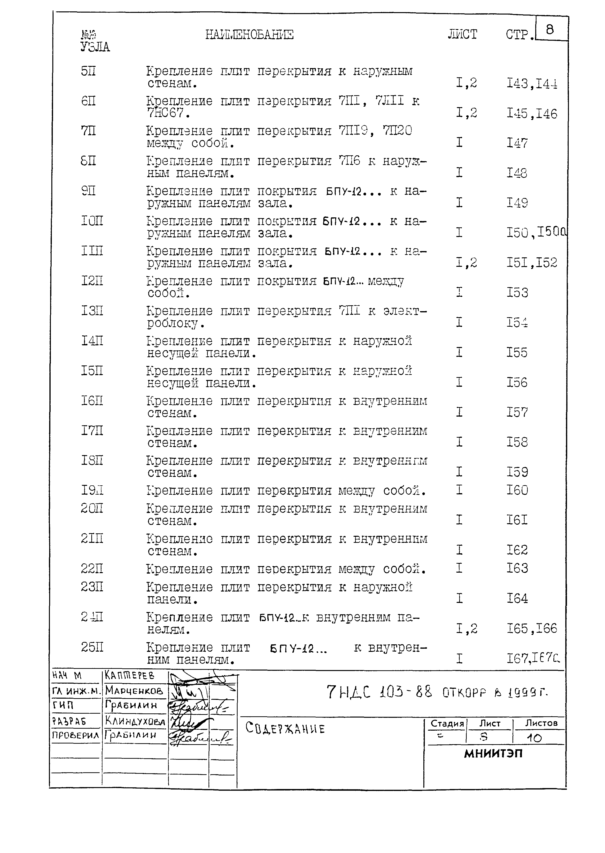 7НДС-103-88