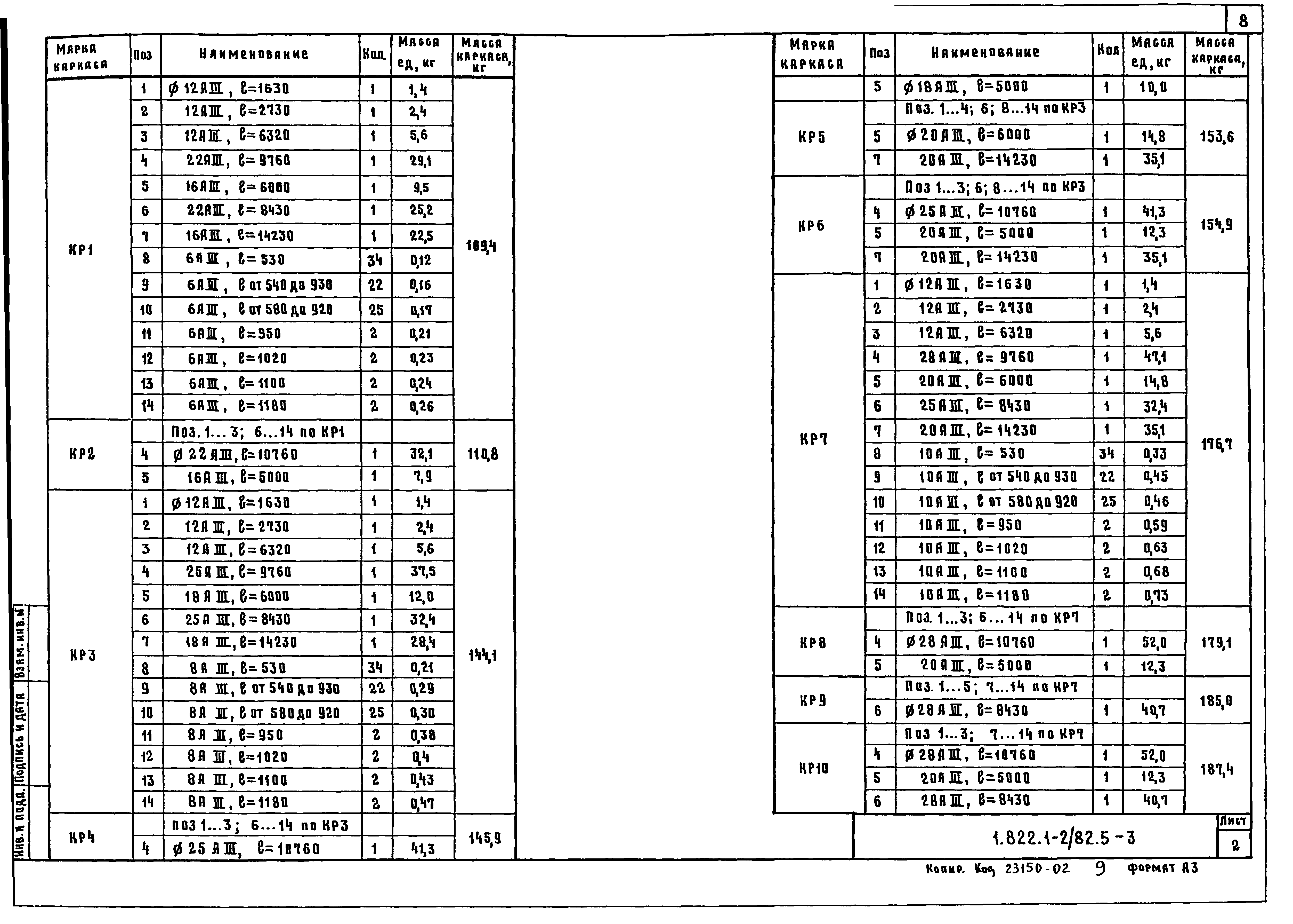 Серия 1.822.1-2/82