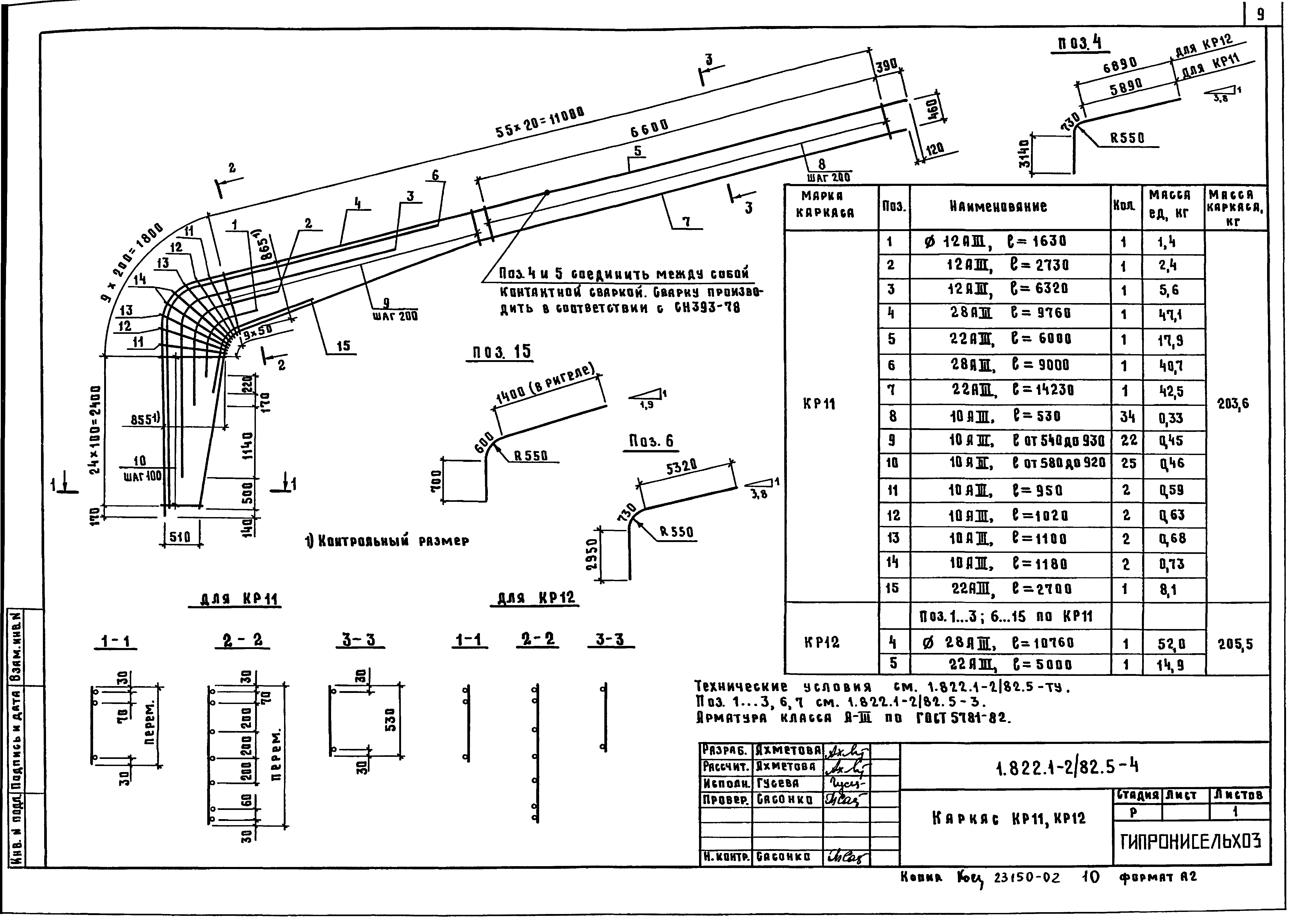 Серия 1.822.1-2/82