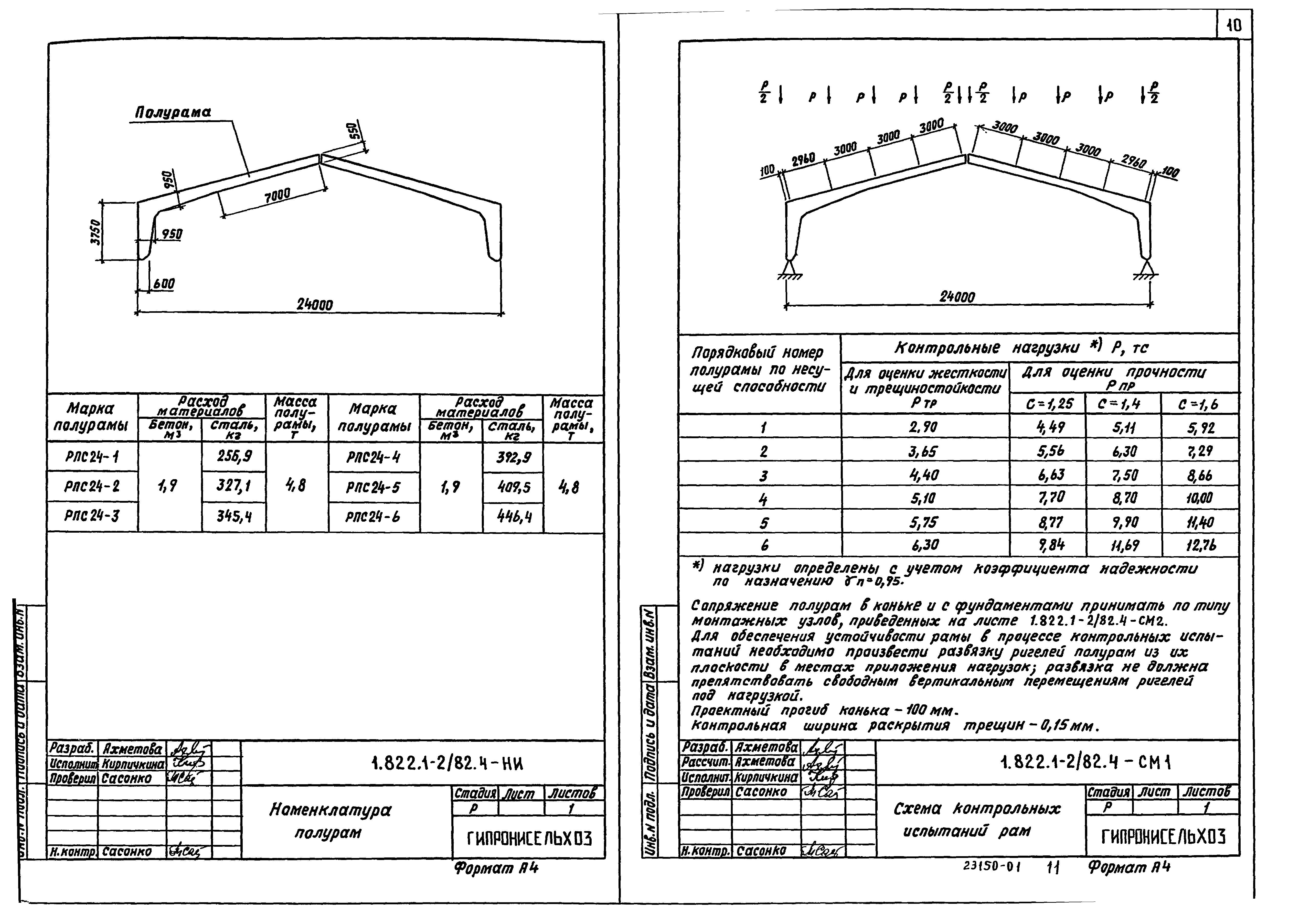 Серия 1.822.1-2/82