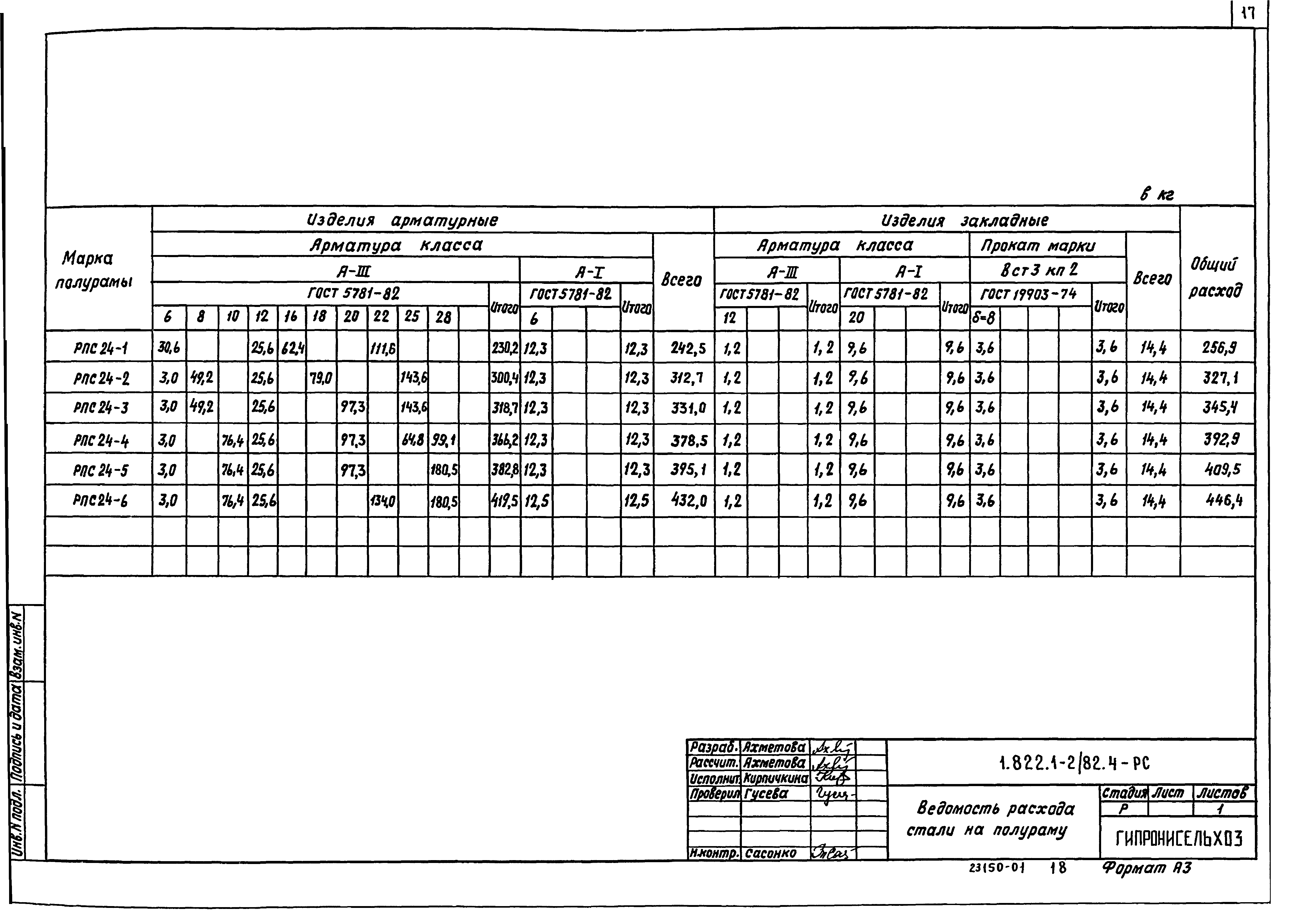 Серия 1.822.1-2/82