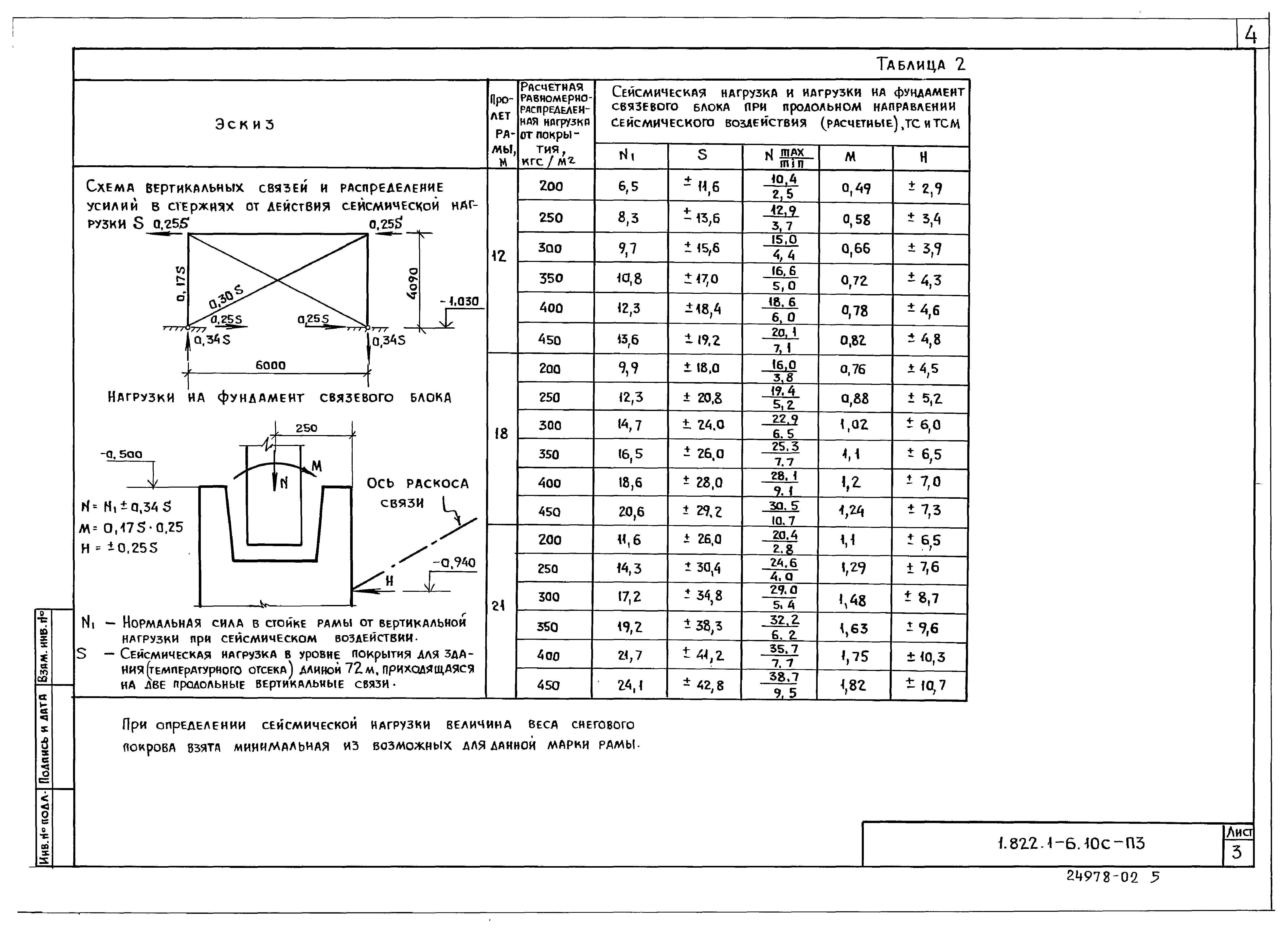 Серия 1.822.1-6