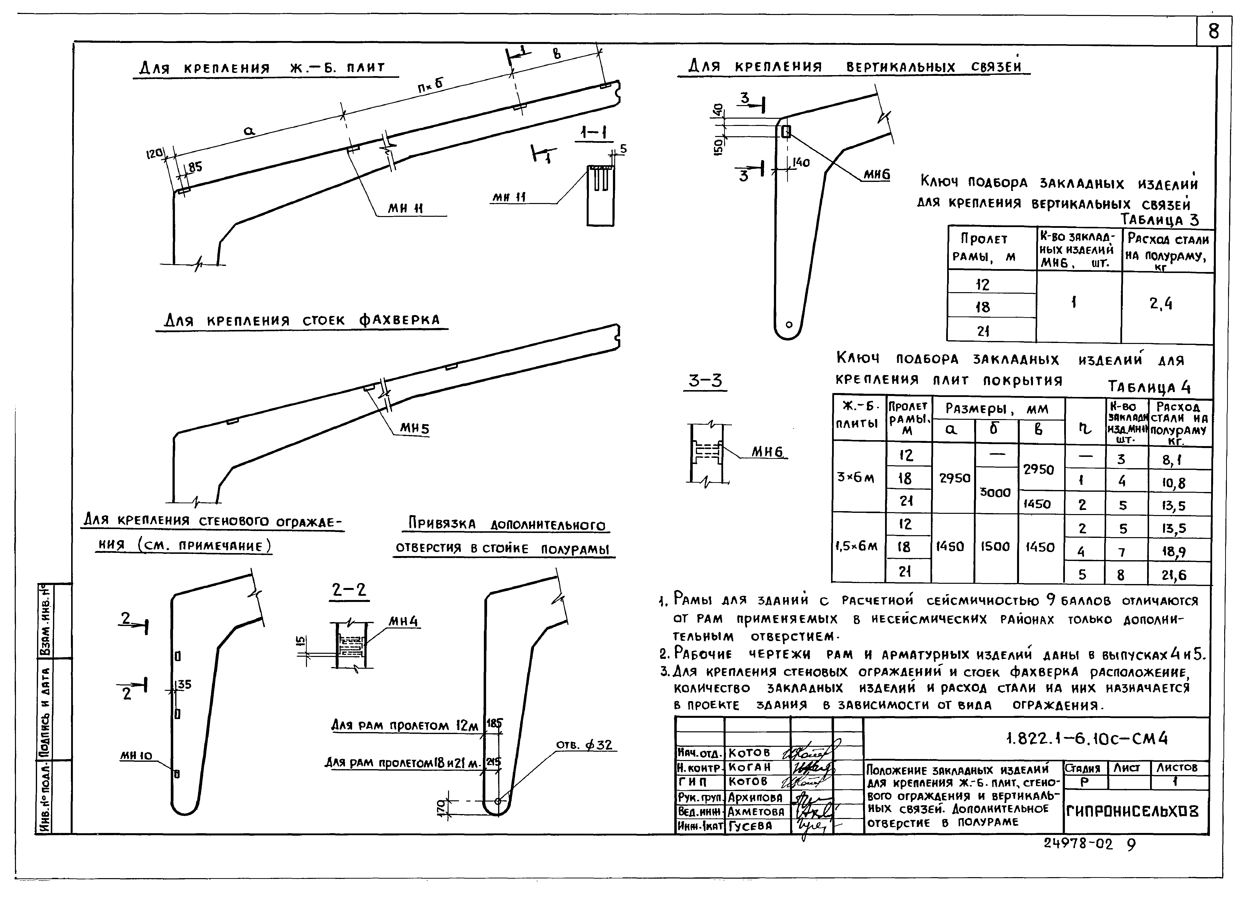 Серия 1.822.1-6