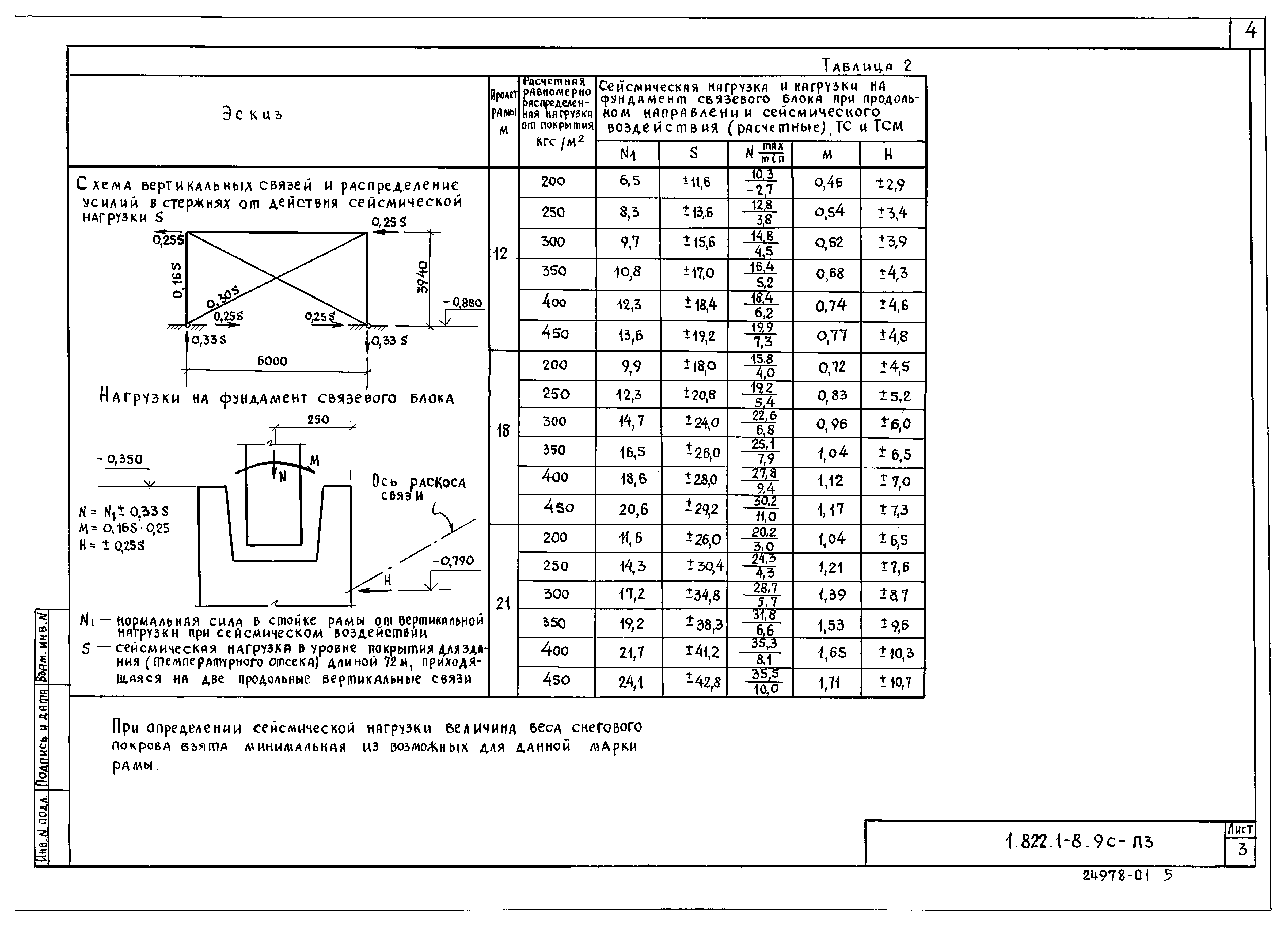 Серия 1.822.1-6