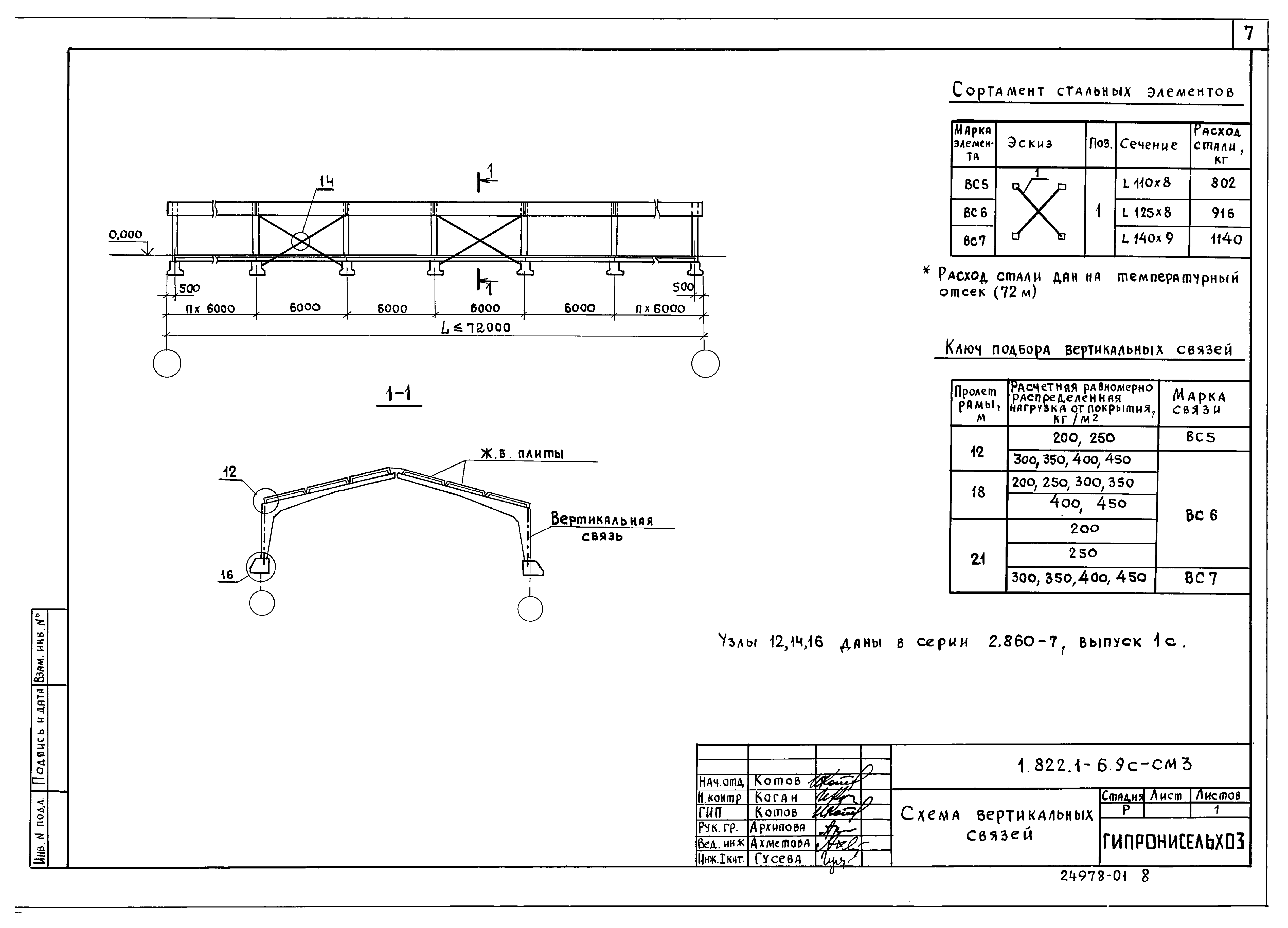 Серия 1.822.1-6