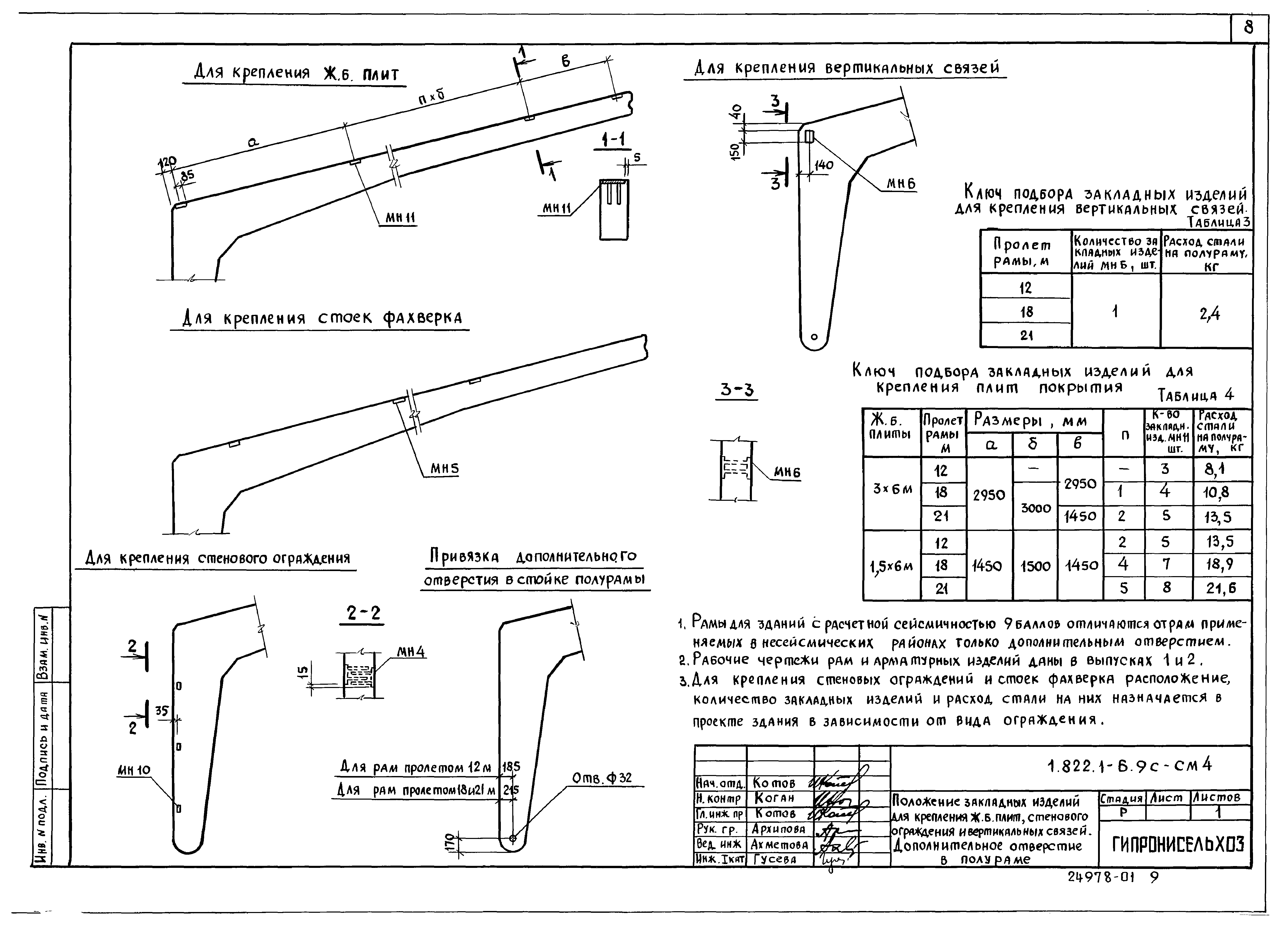 Серия 1.822.1-6