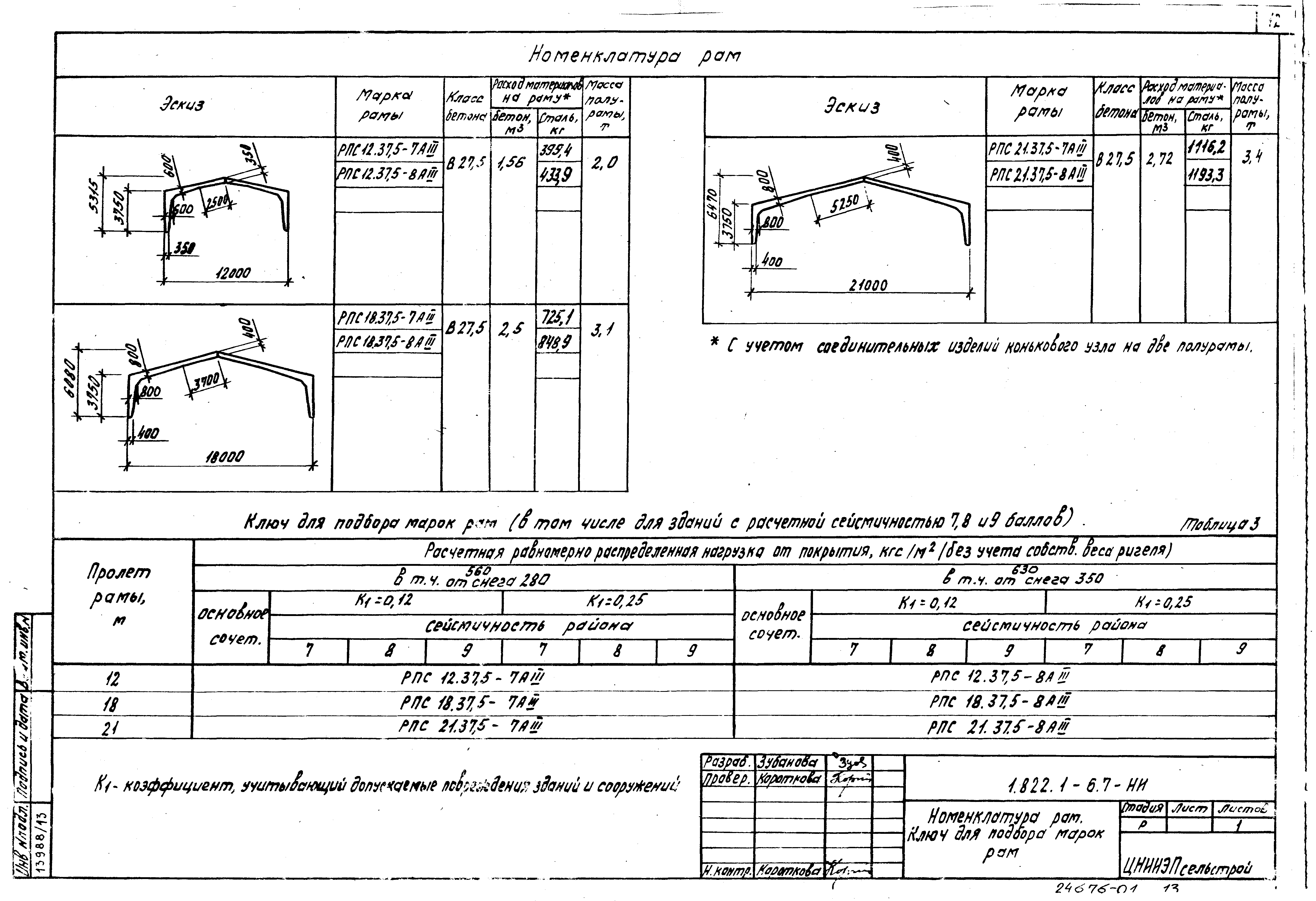 Серия 1.822.1-6