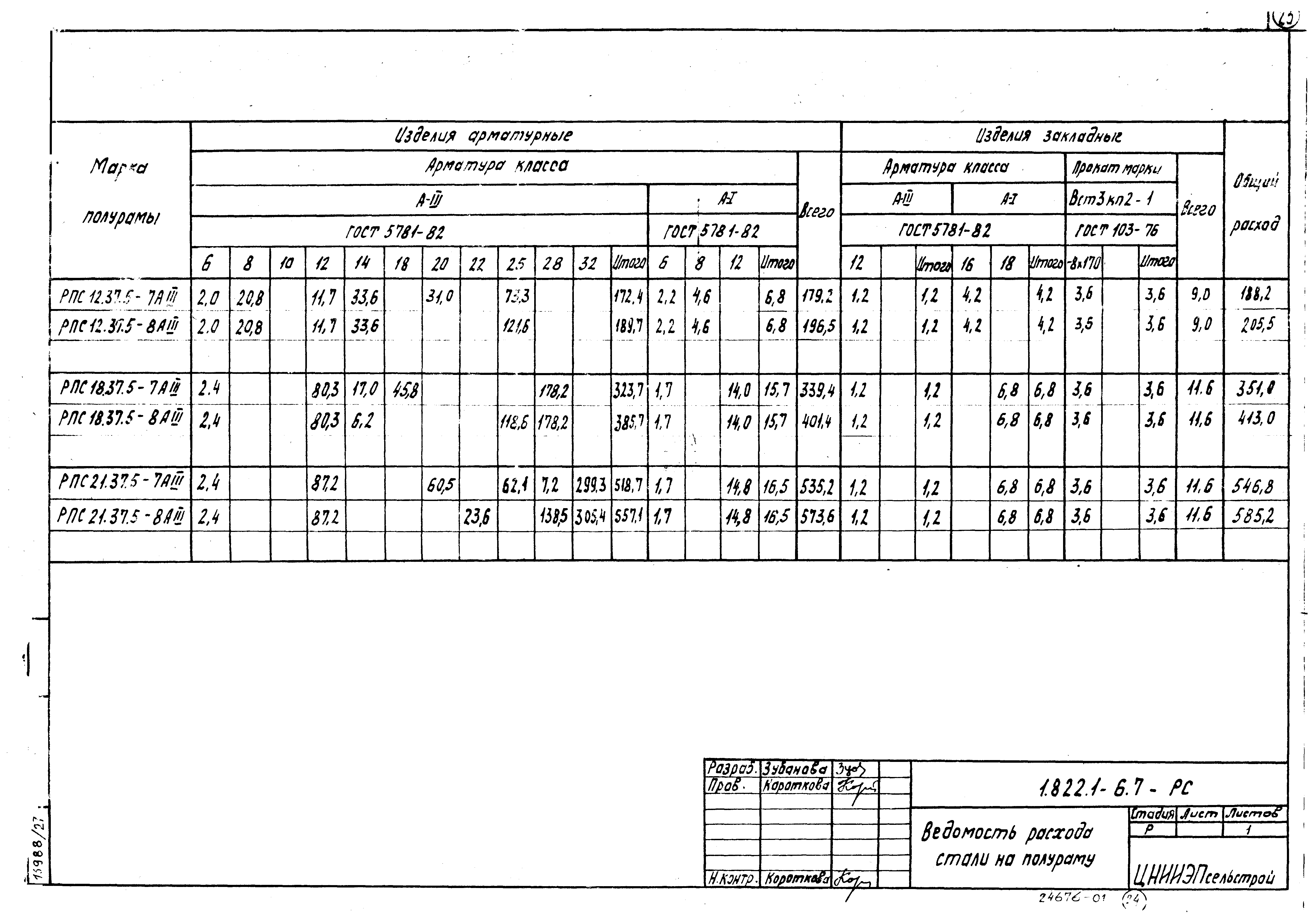 Серия 1.822.1-6