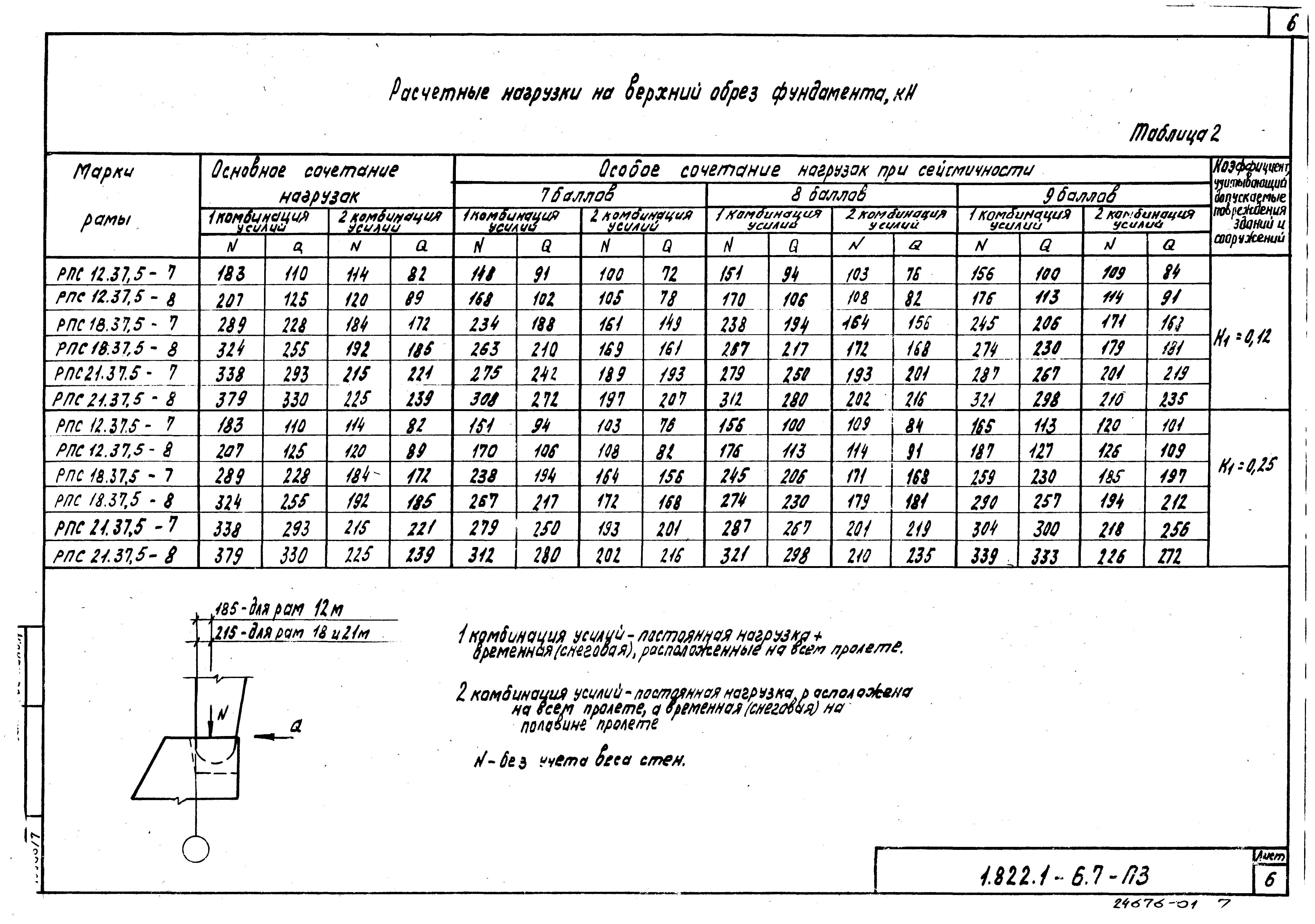 Серия 1.822.1-6