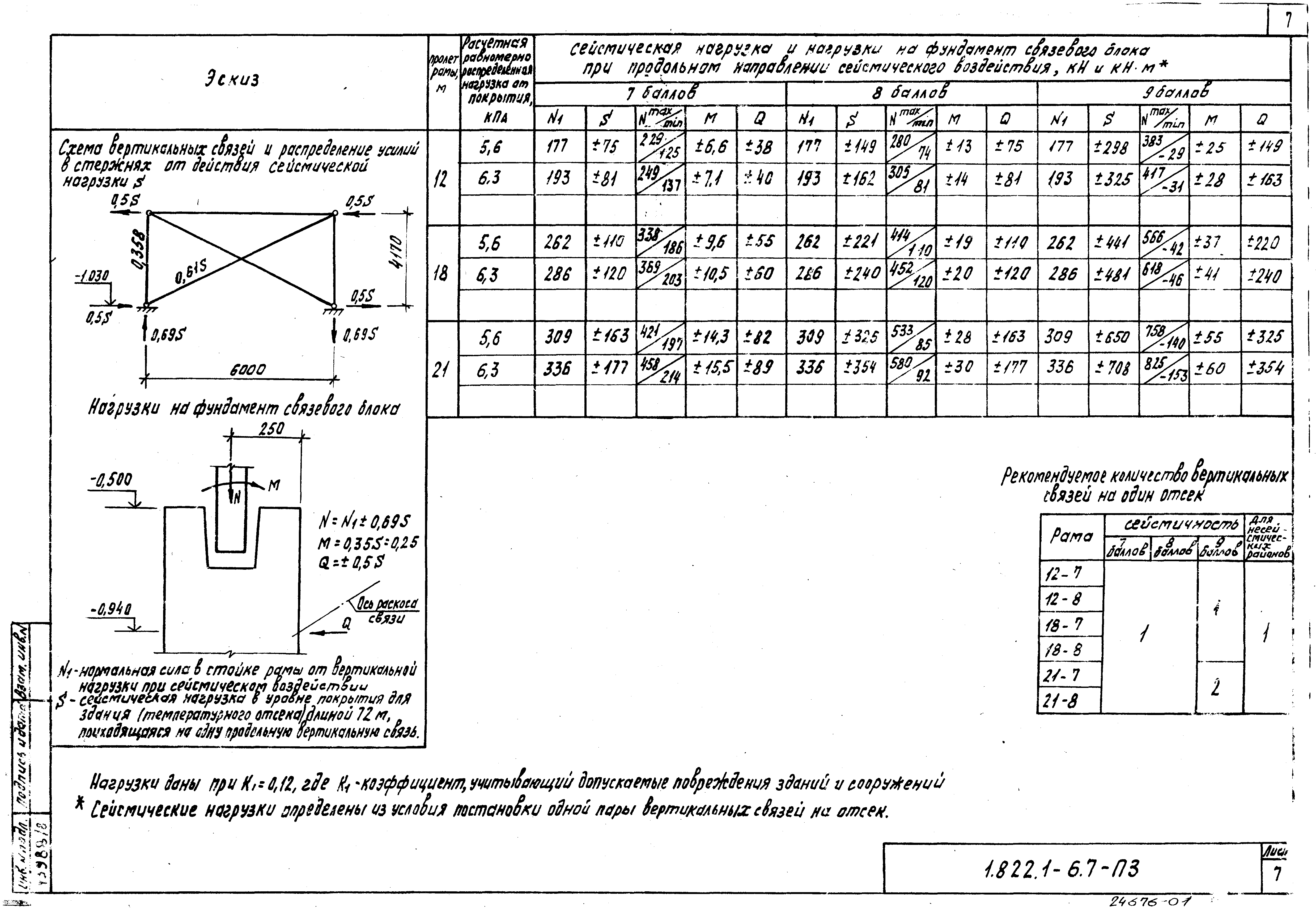 Серия 1.822.1-6