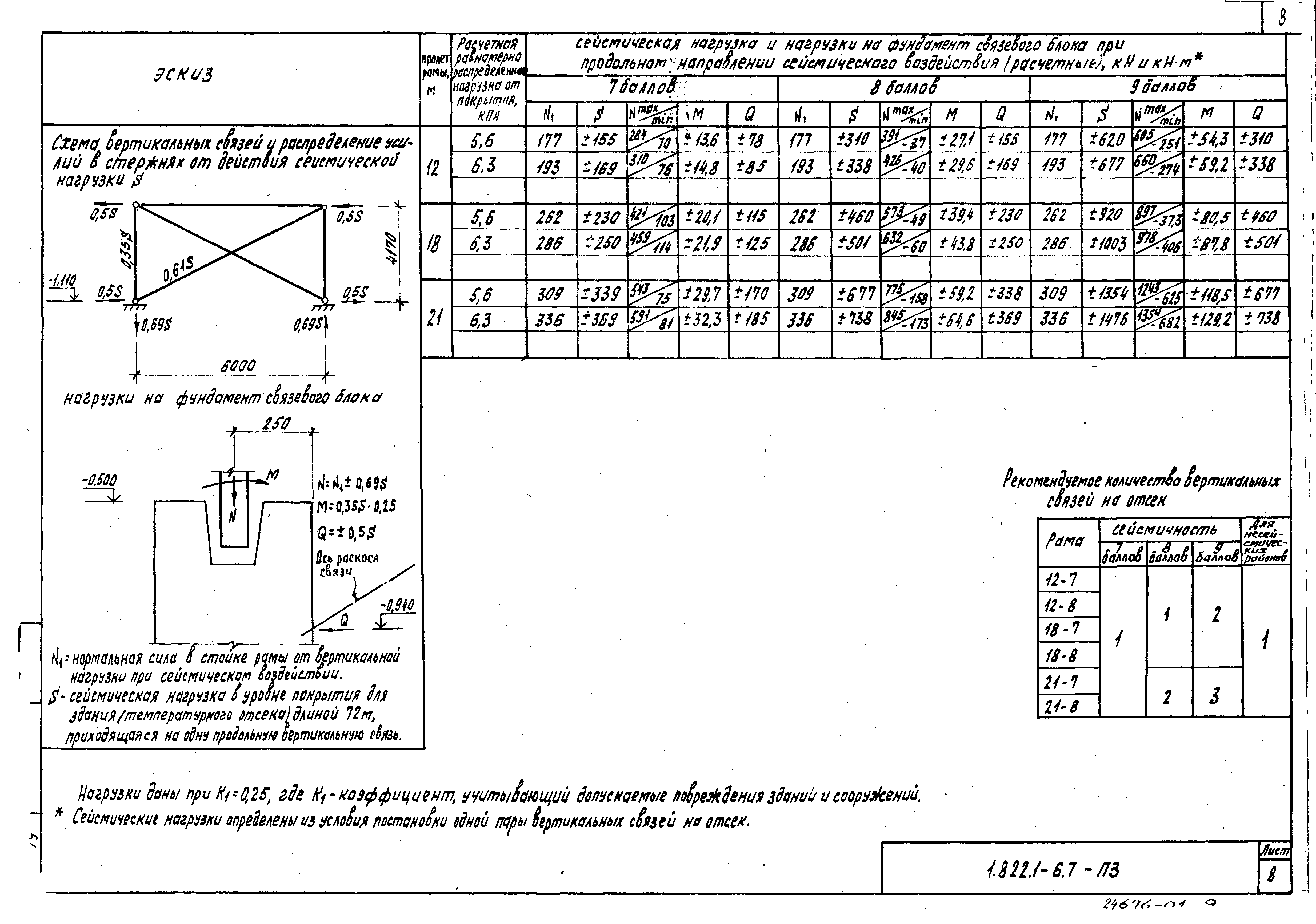 Серия 1.822.1-6