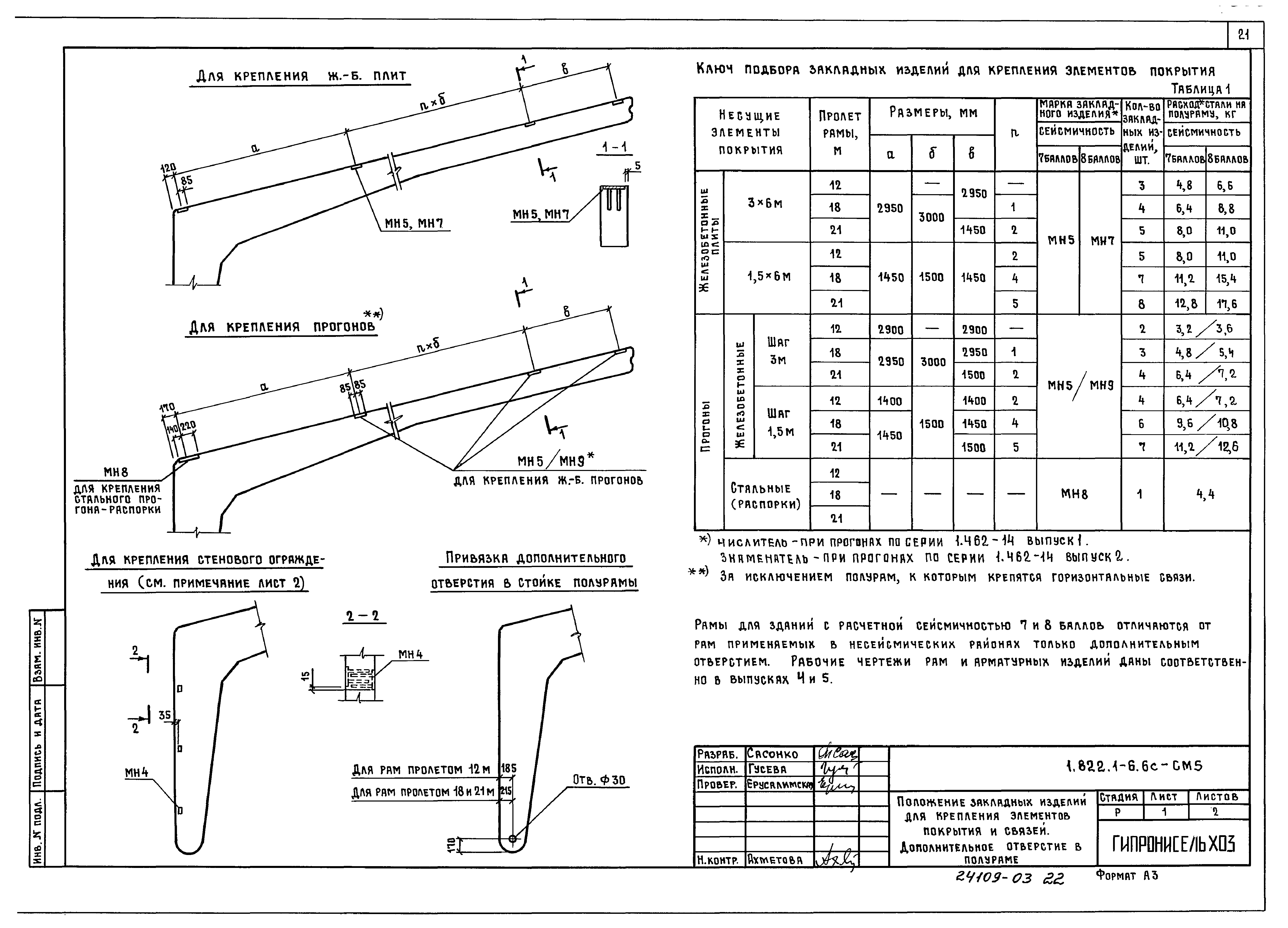 Серия 1.822.1-6