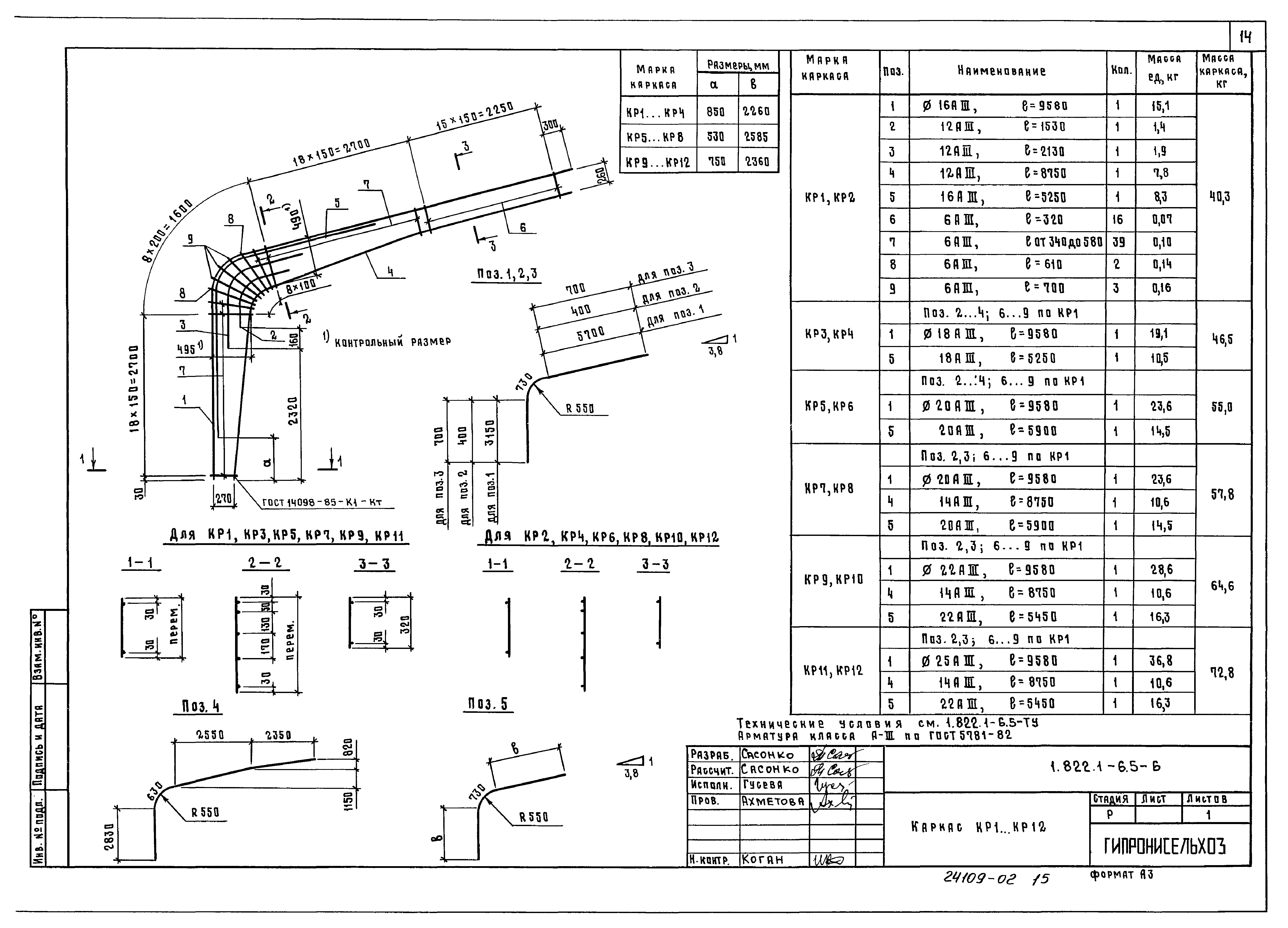 Серия 1.822.1-6