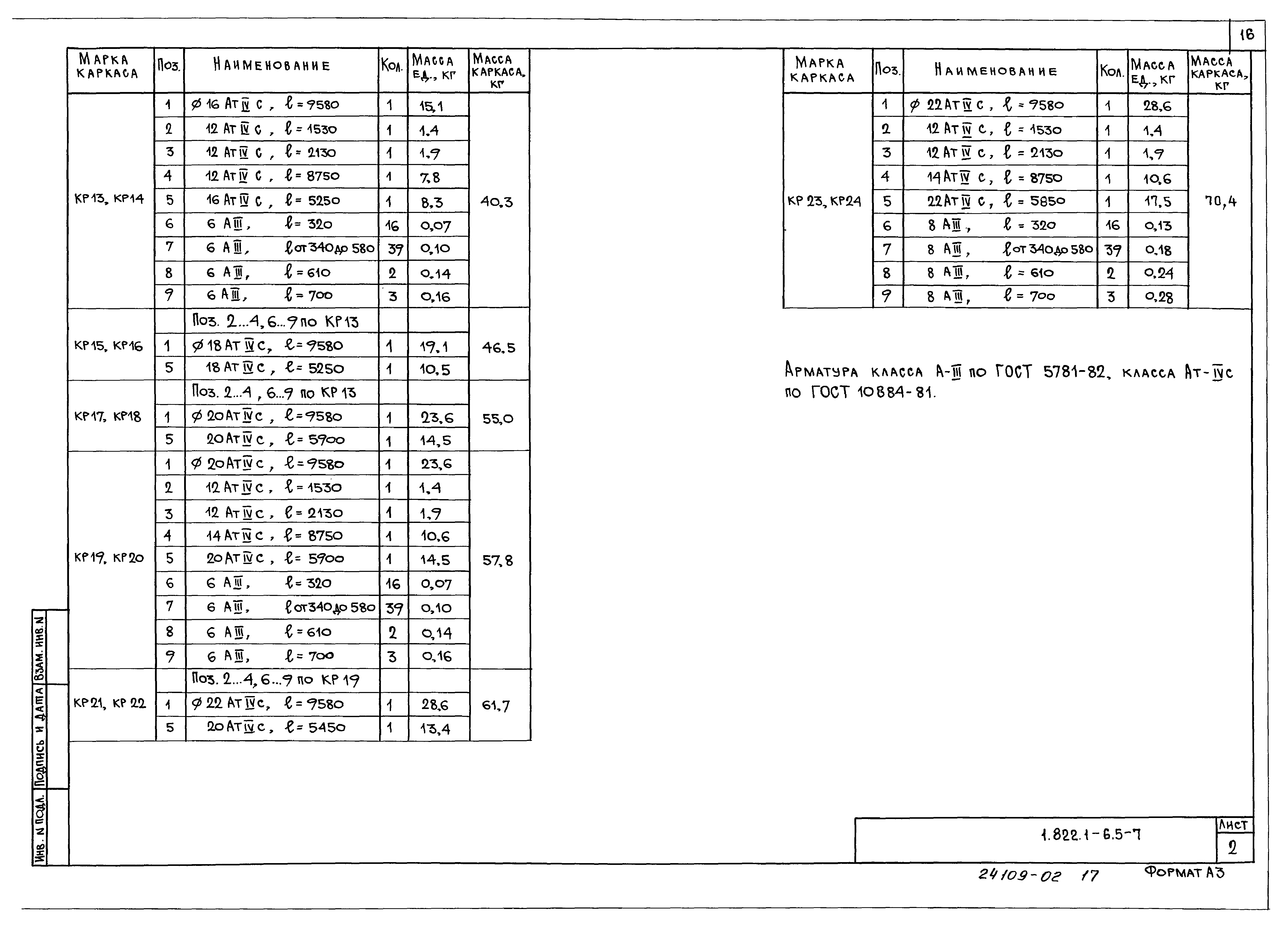 Серия 1.822.1-6