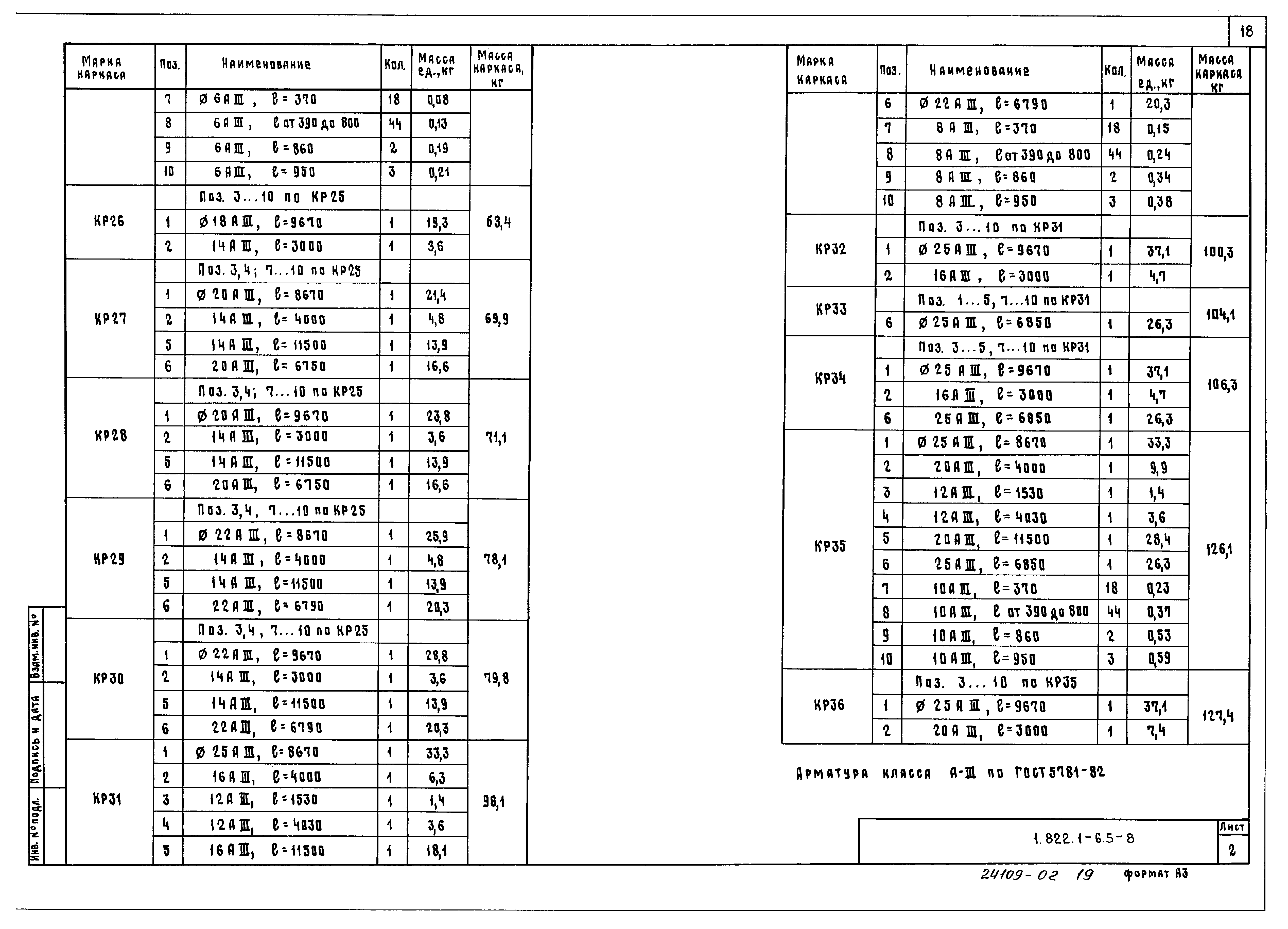 Серия 1.822.1-6