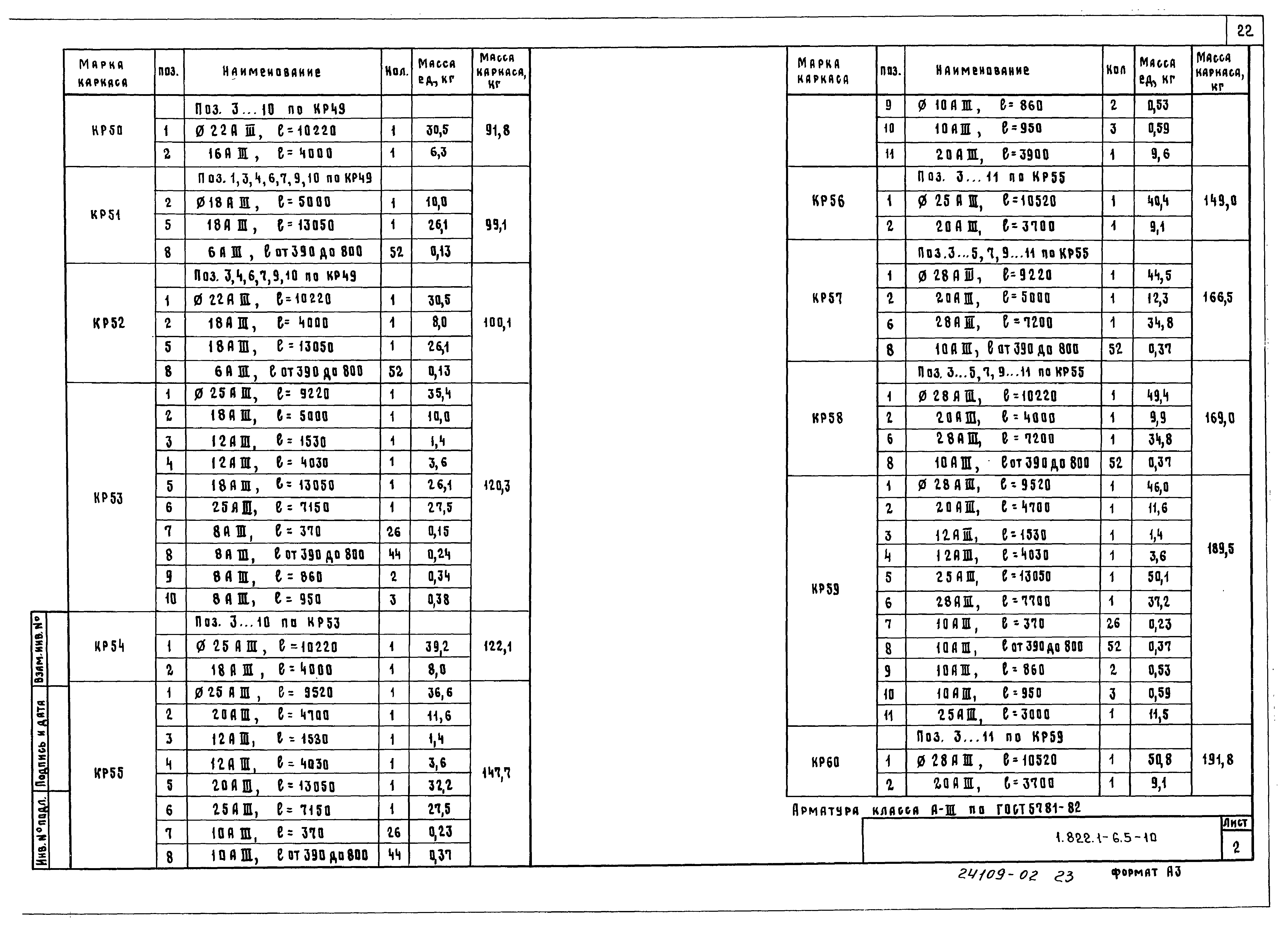 Серия 1.822.1-6