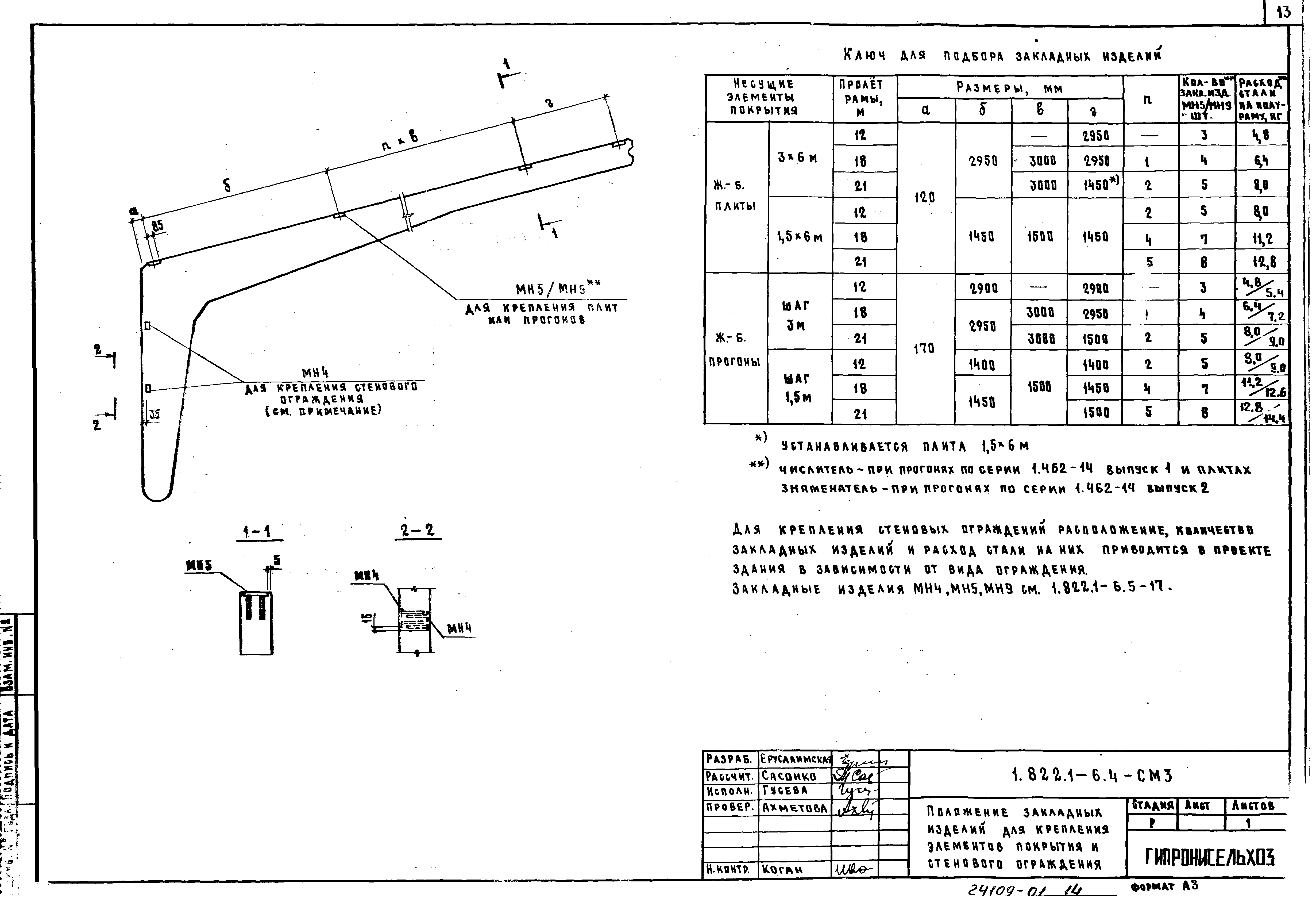 Серия 1.822.1-6