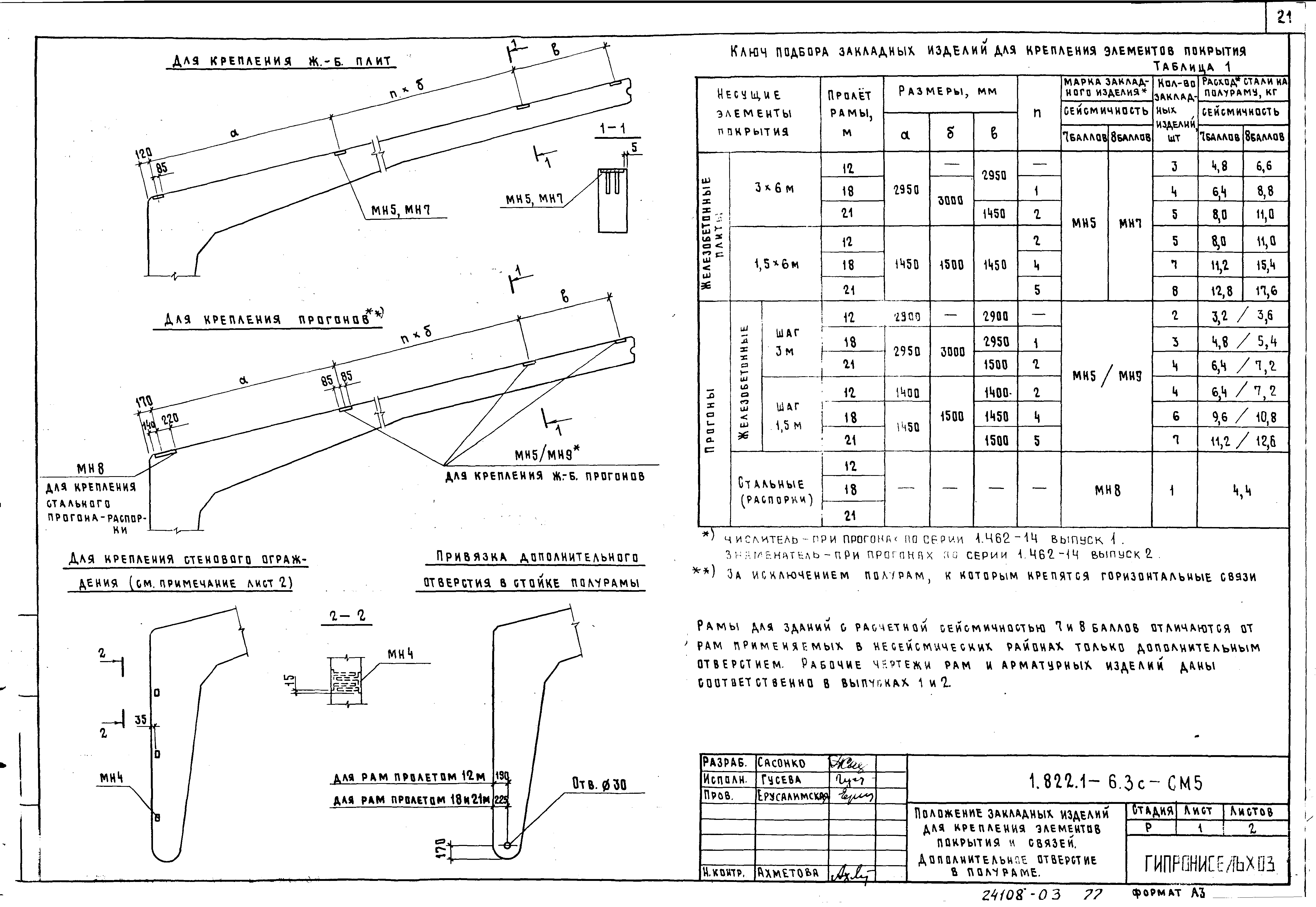 Серия 1.822.1-6