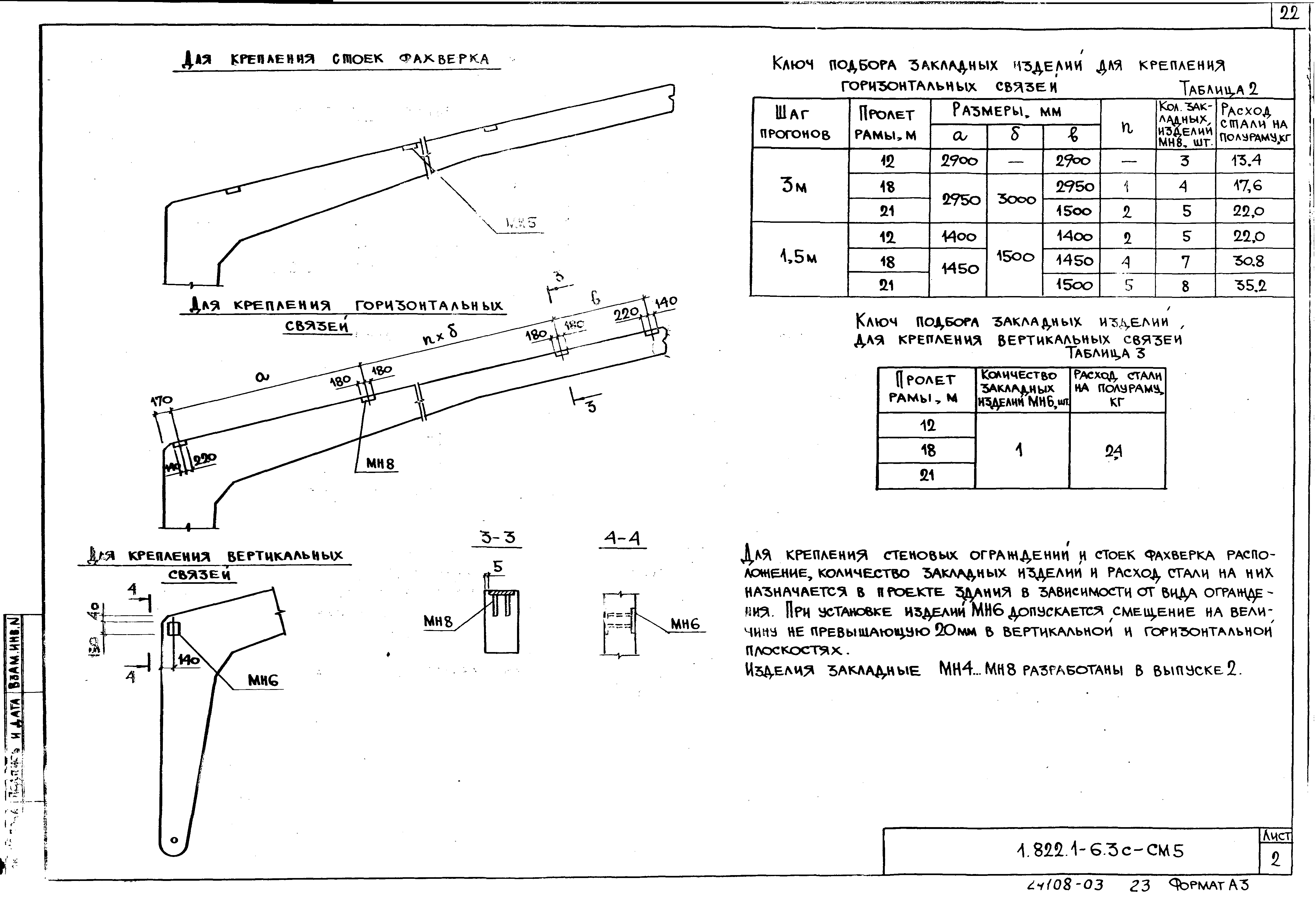 Серия 1.822.1-6