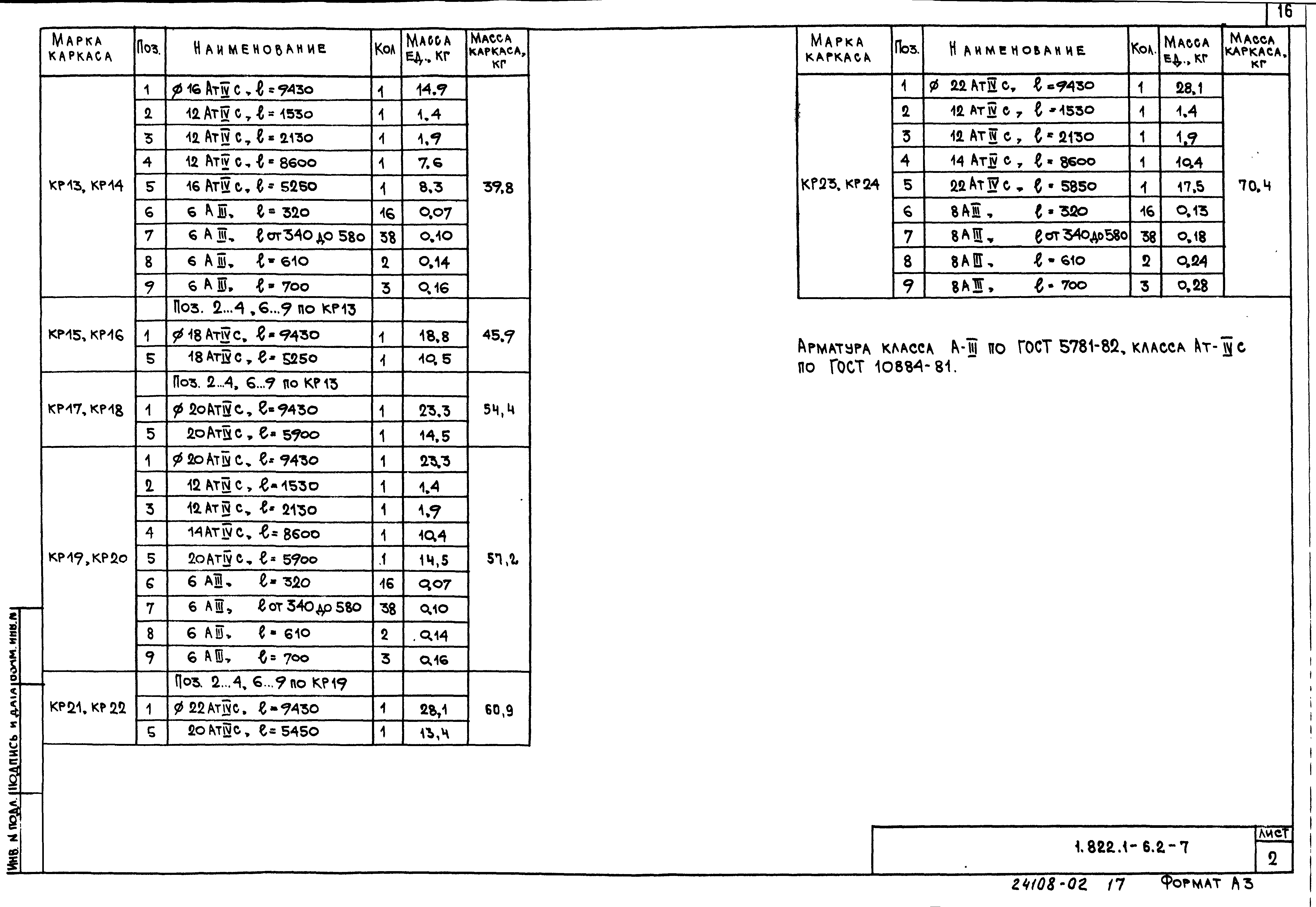 Серия 1.822.1-6