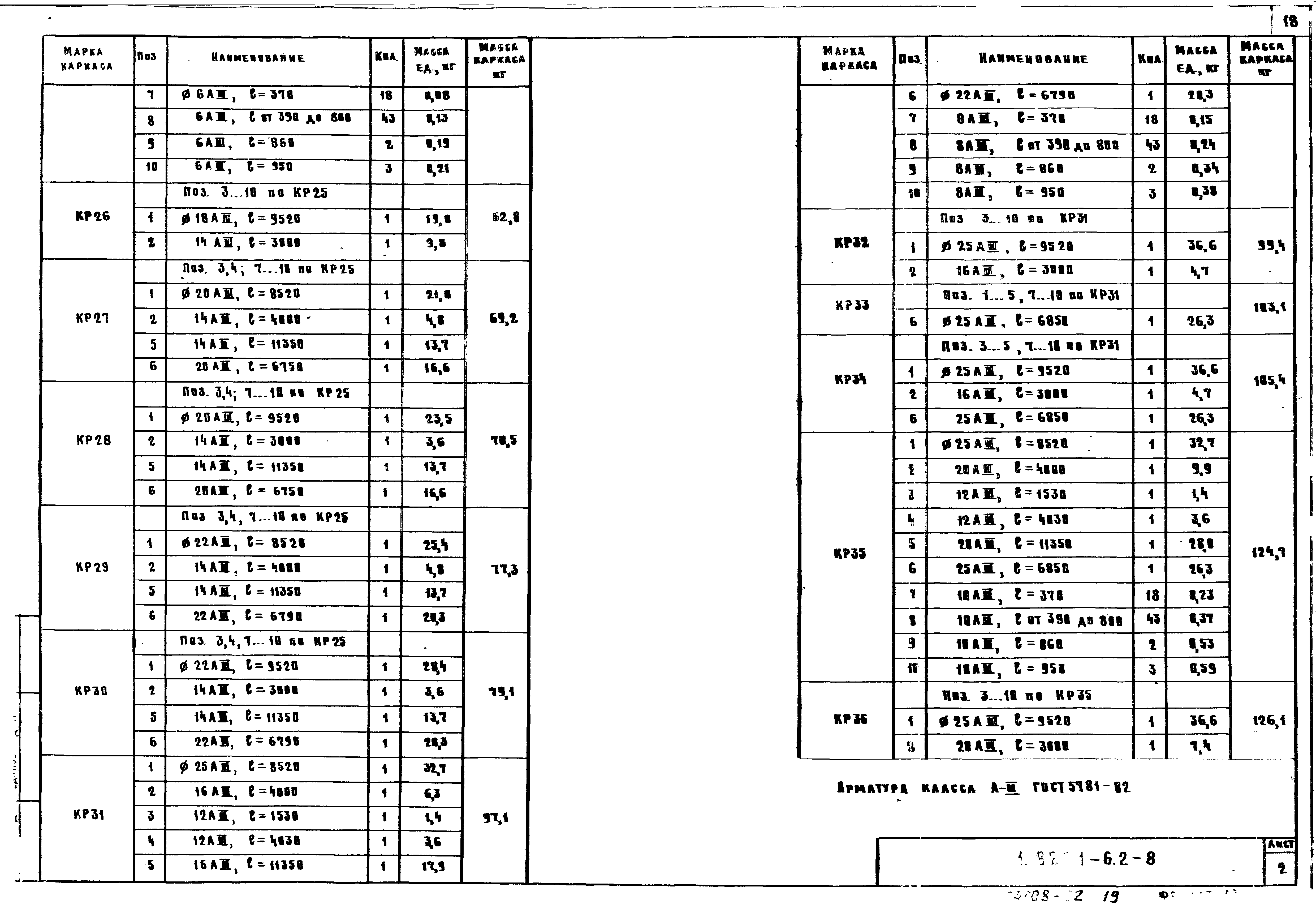 Серия 1.822.1-6