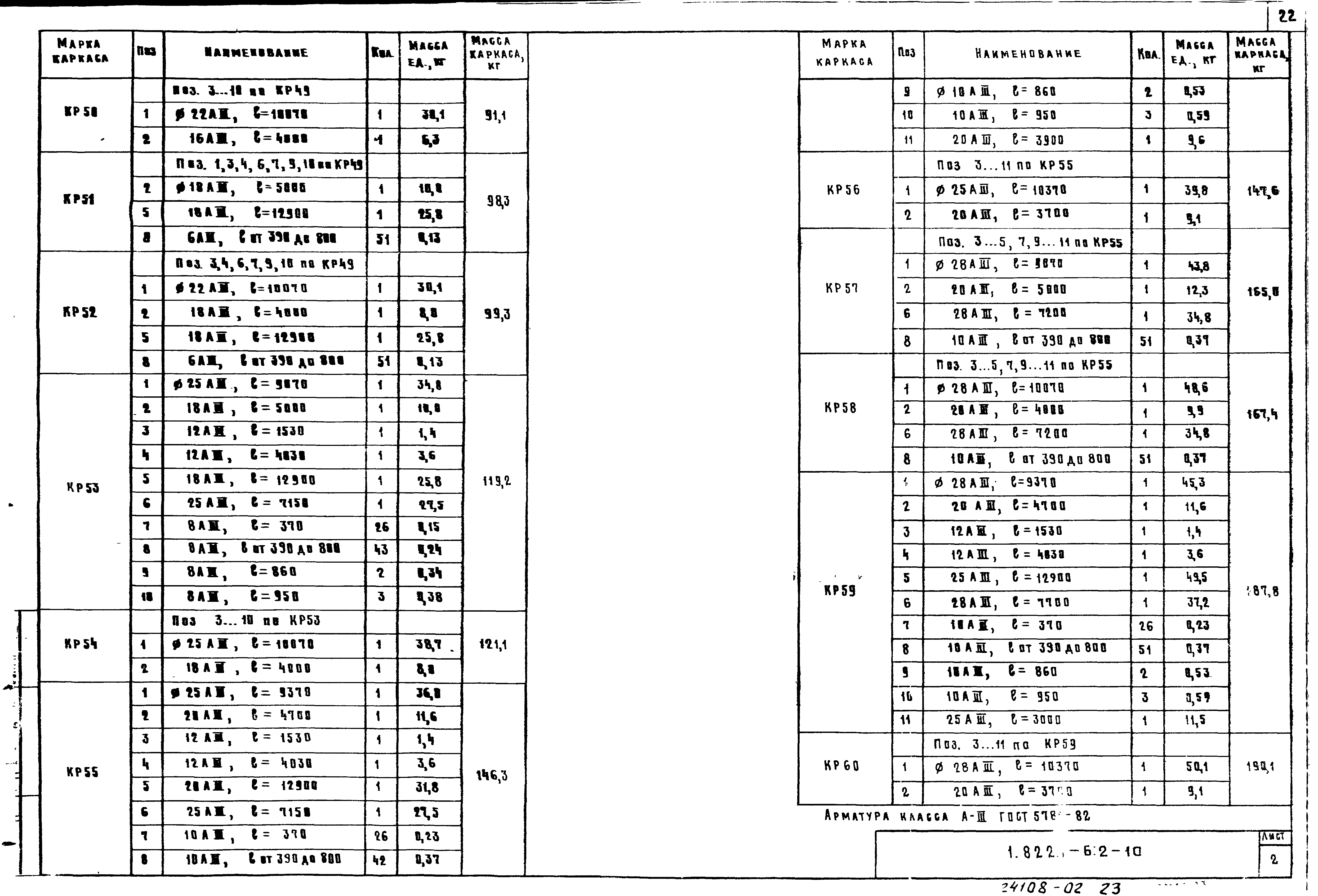 Серия 1.822.1-6