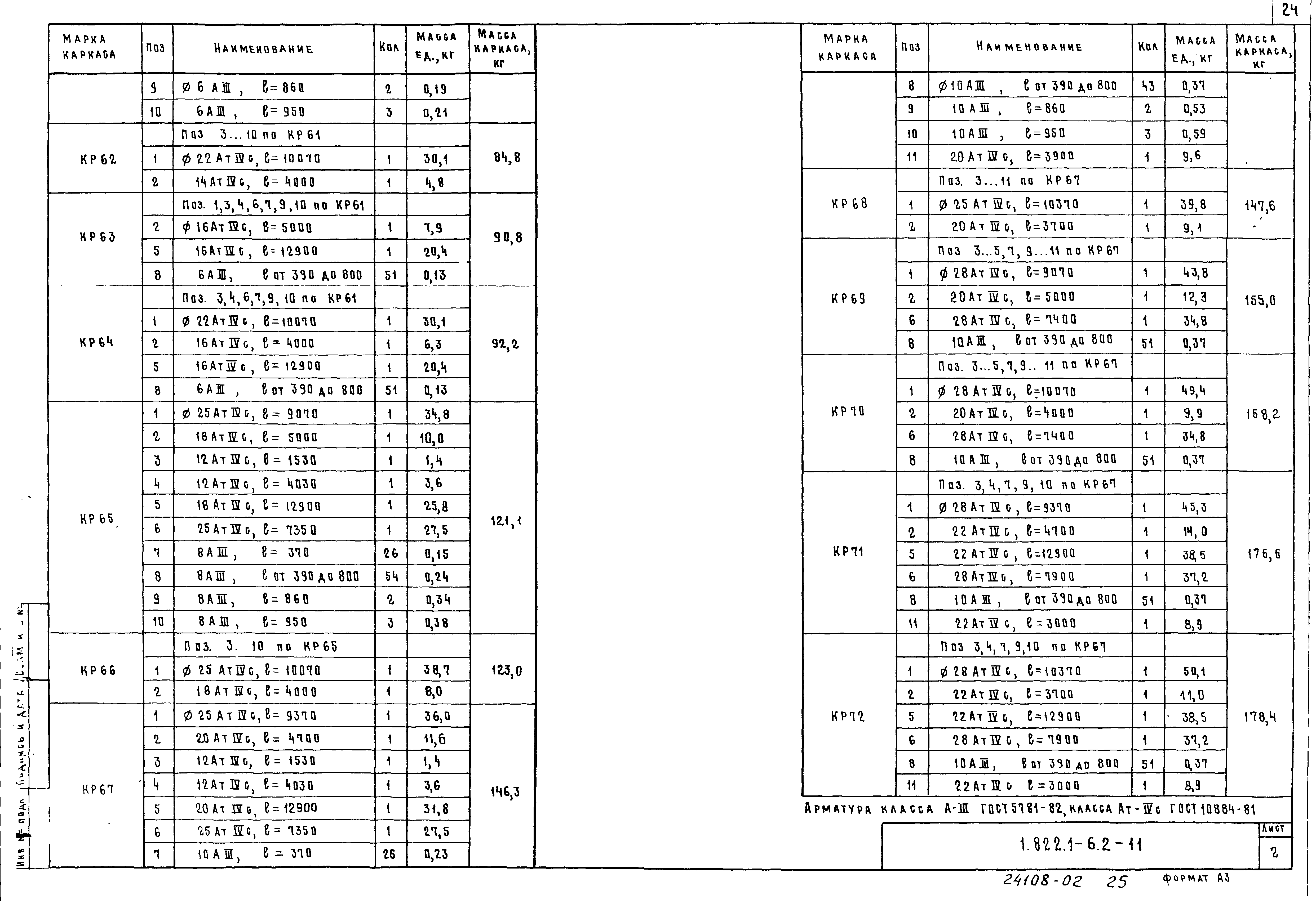 Серия 1.822.1-6