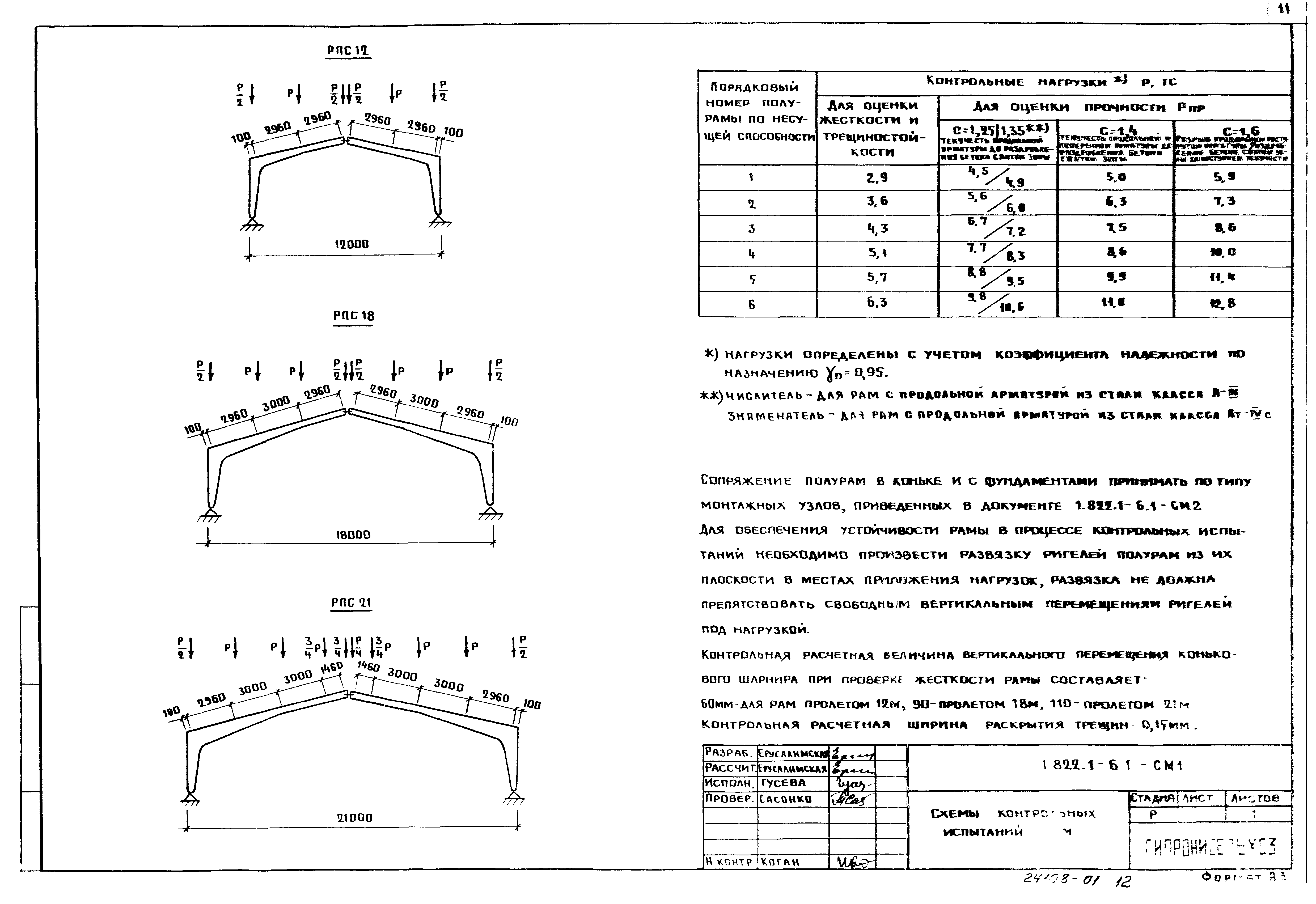 Серия 1.822.1-6