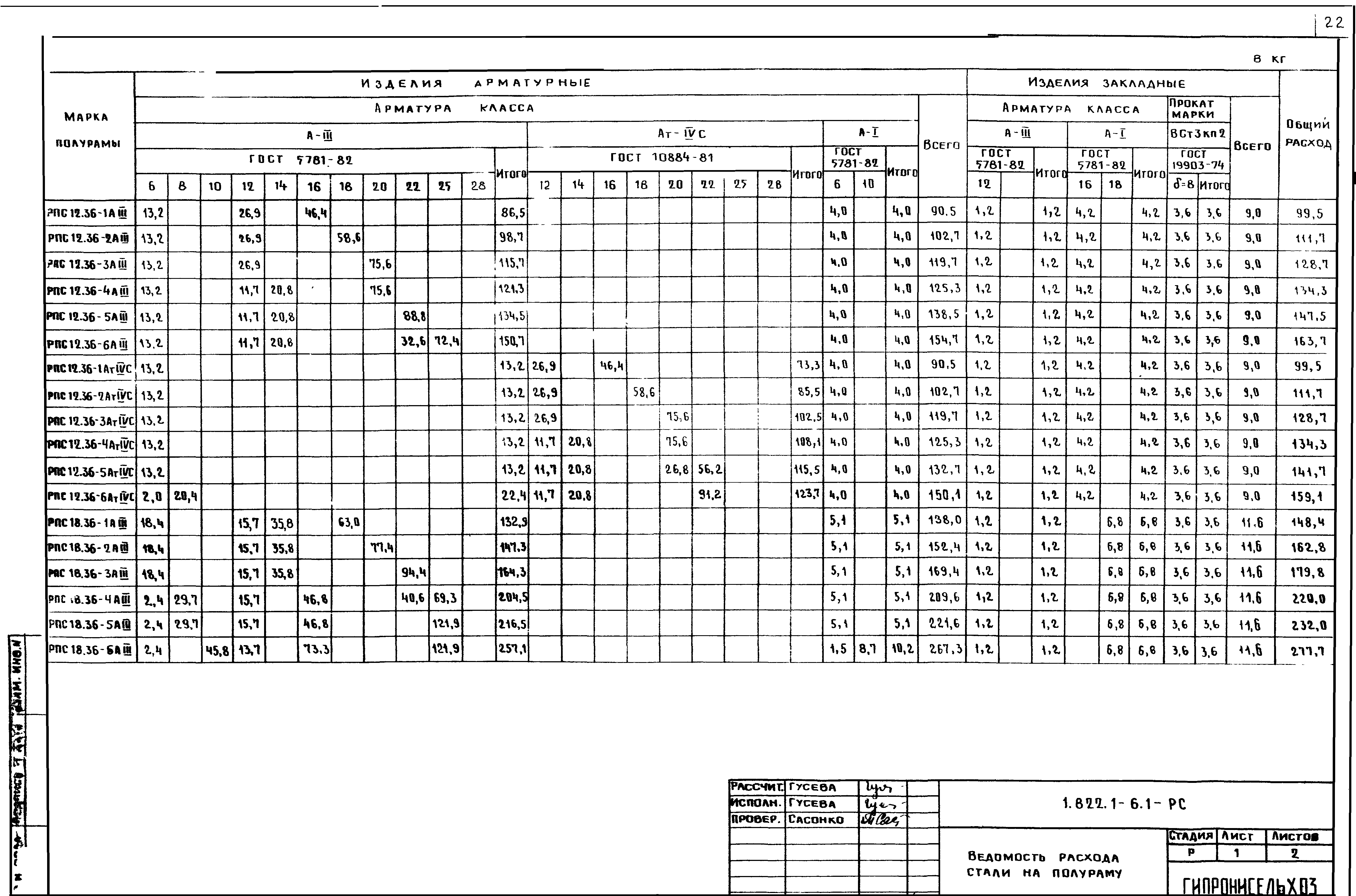 Серия 1.822.1-6