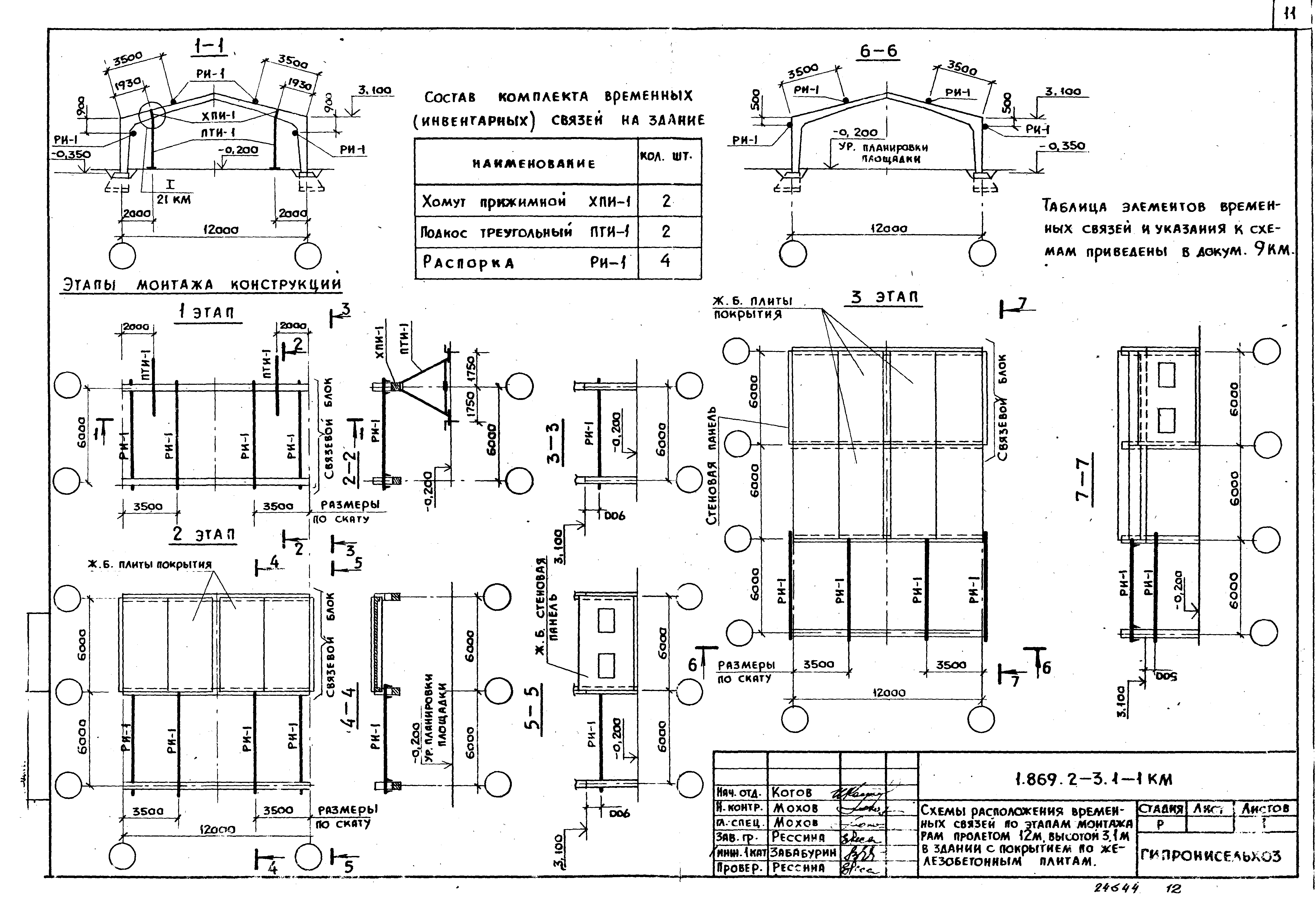 Серия 1.869.2-3