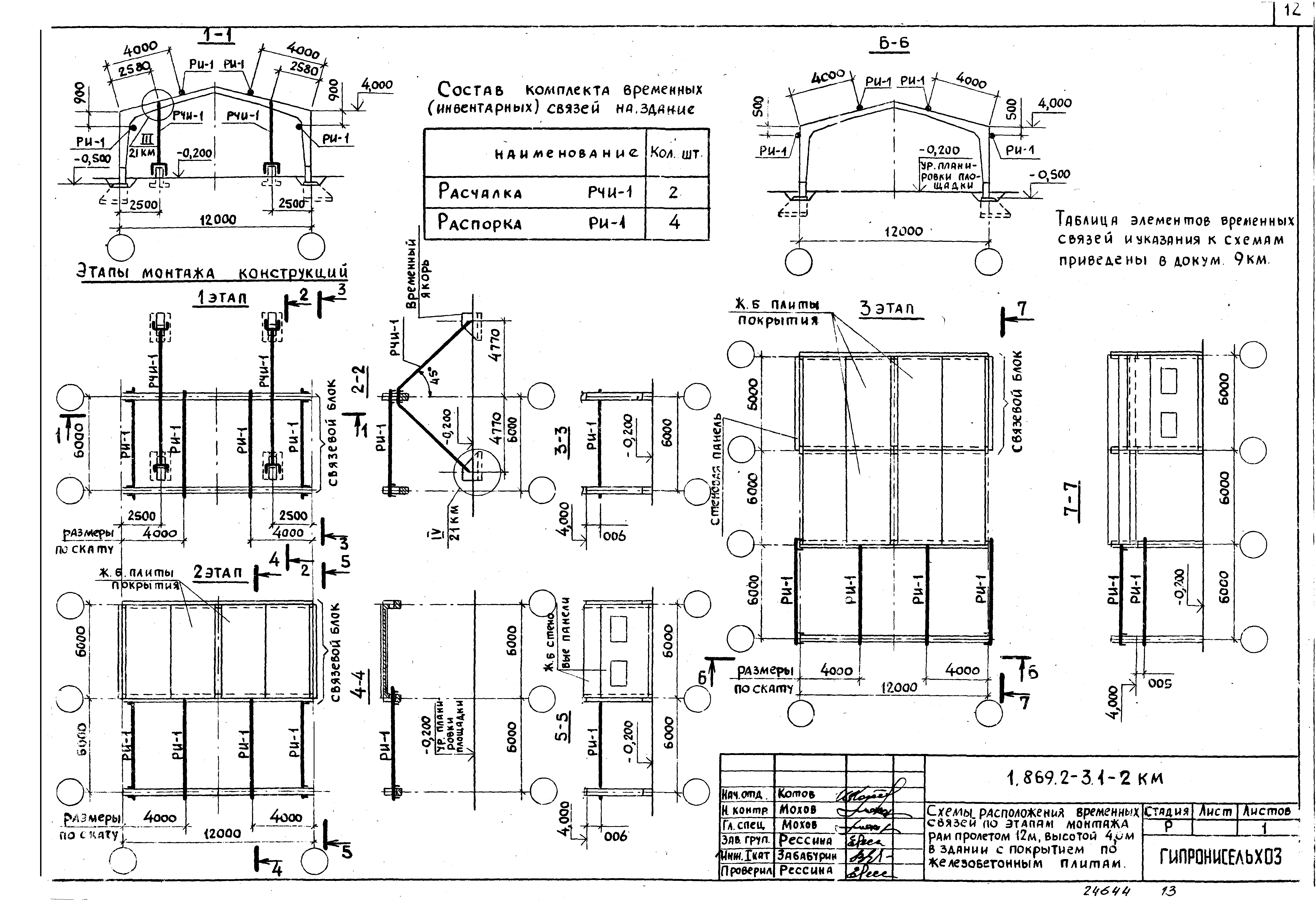 Серия 1.869.2-3