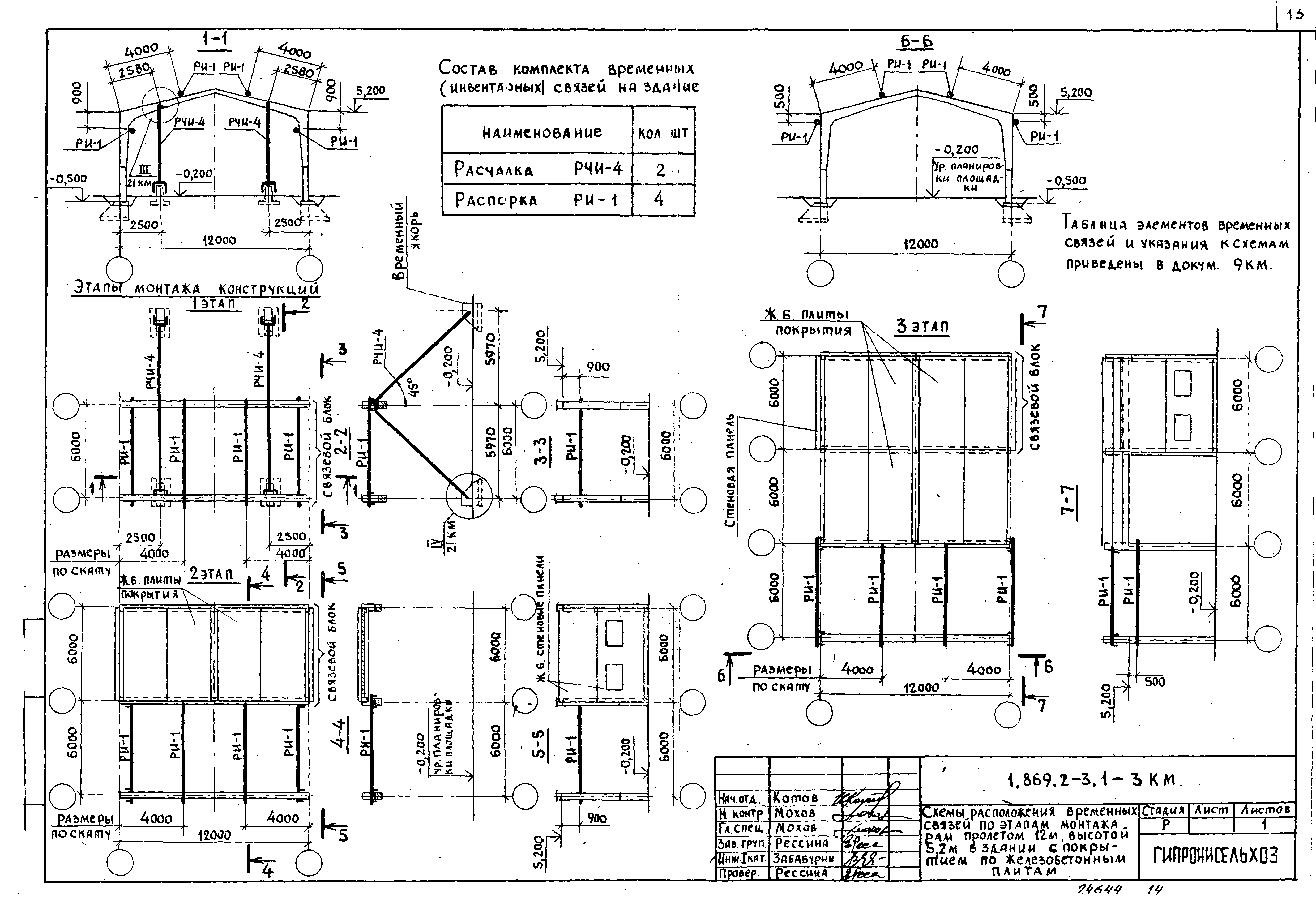 Серия 1.869.2-3