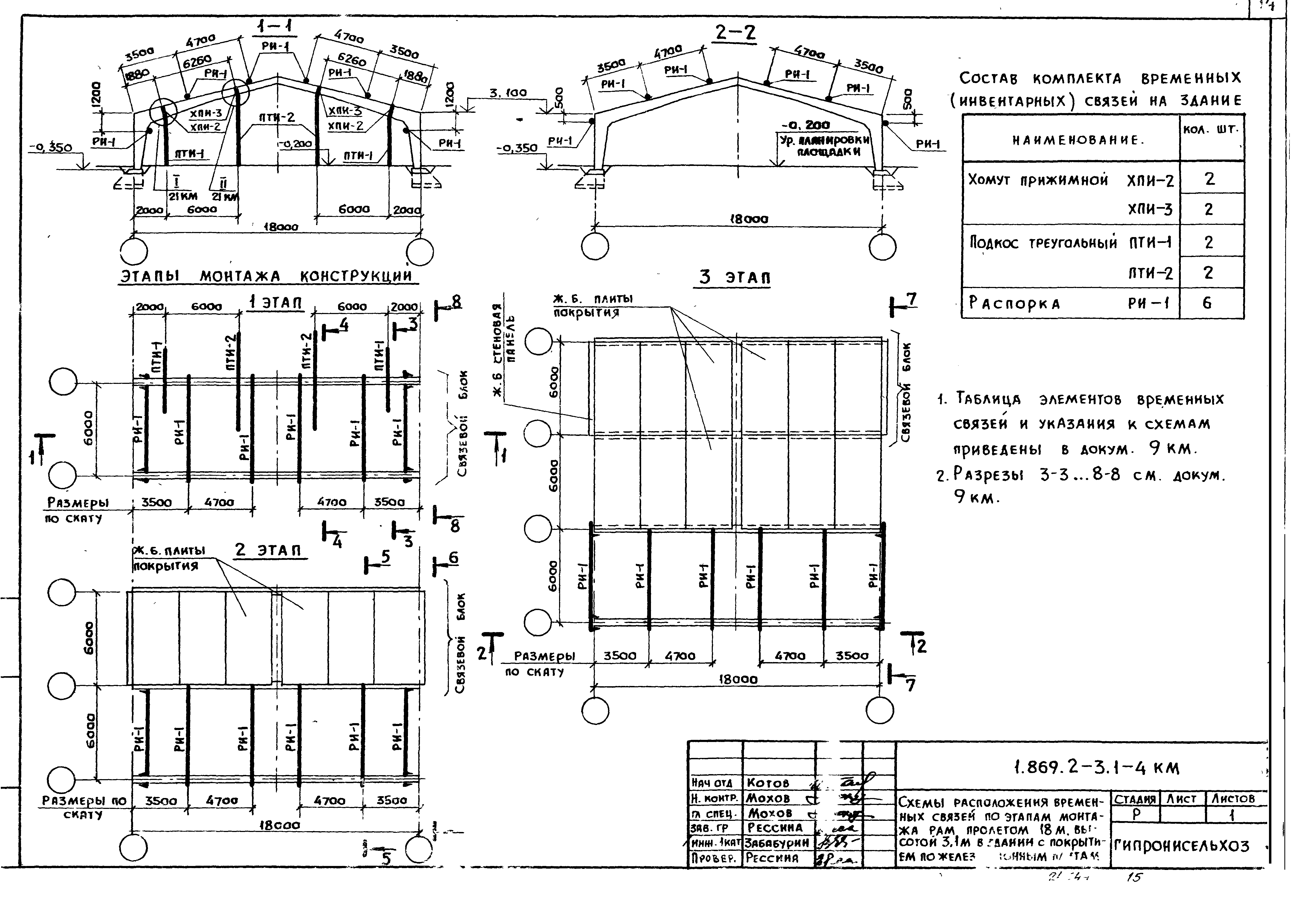 Серия 1.869.2-3