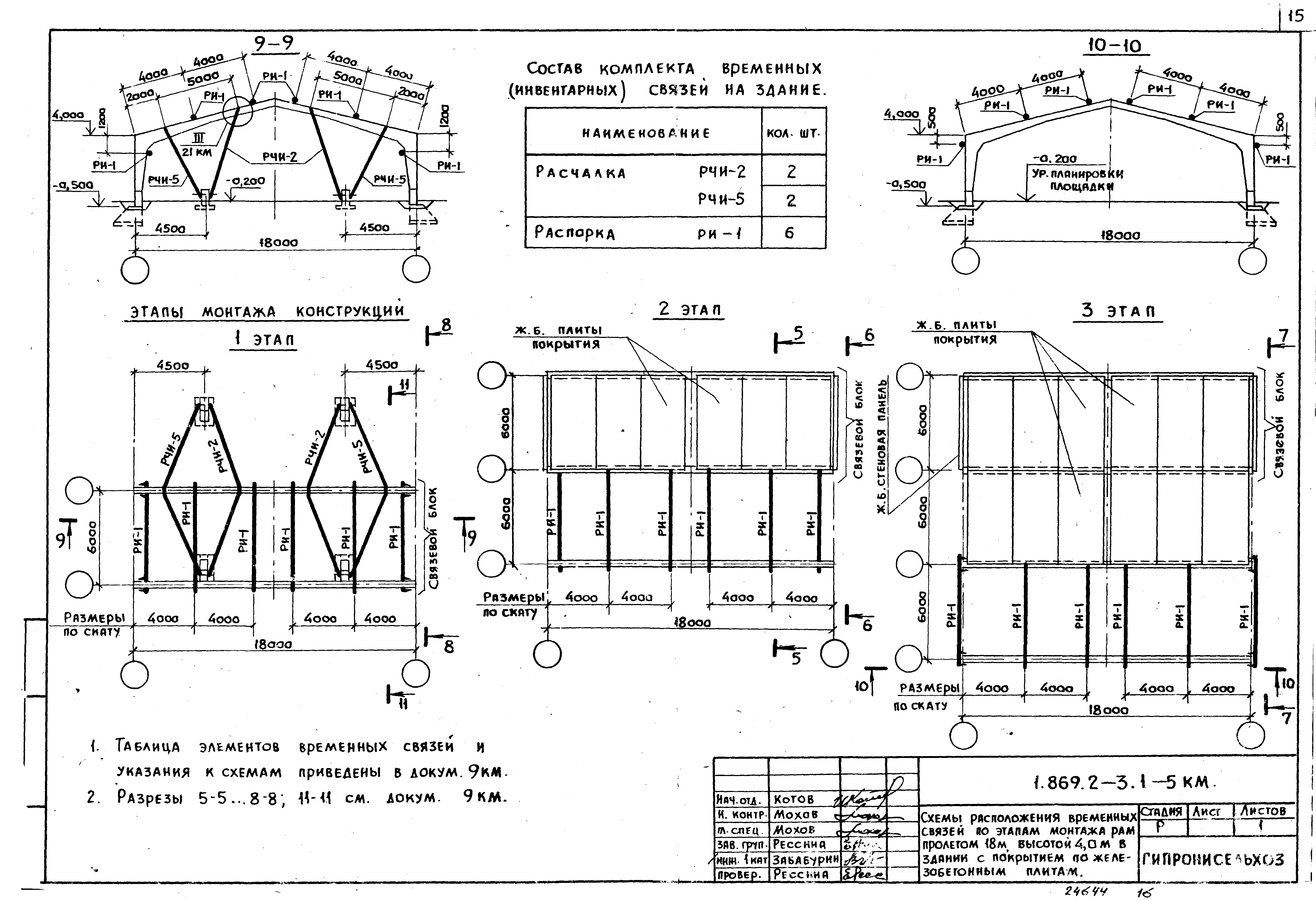 Серия 1.869.2-3