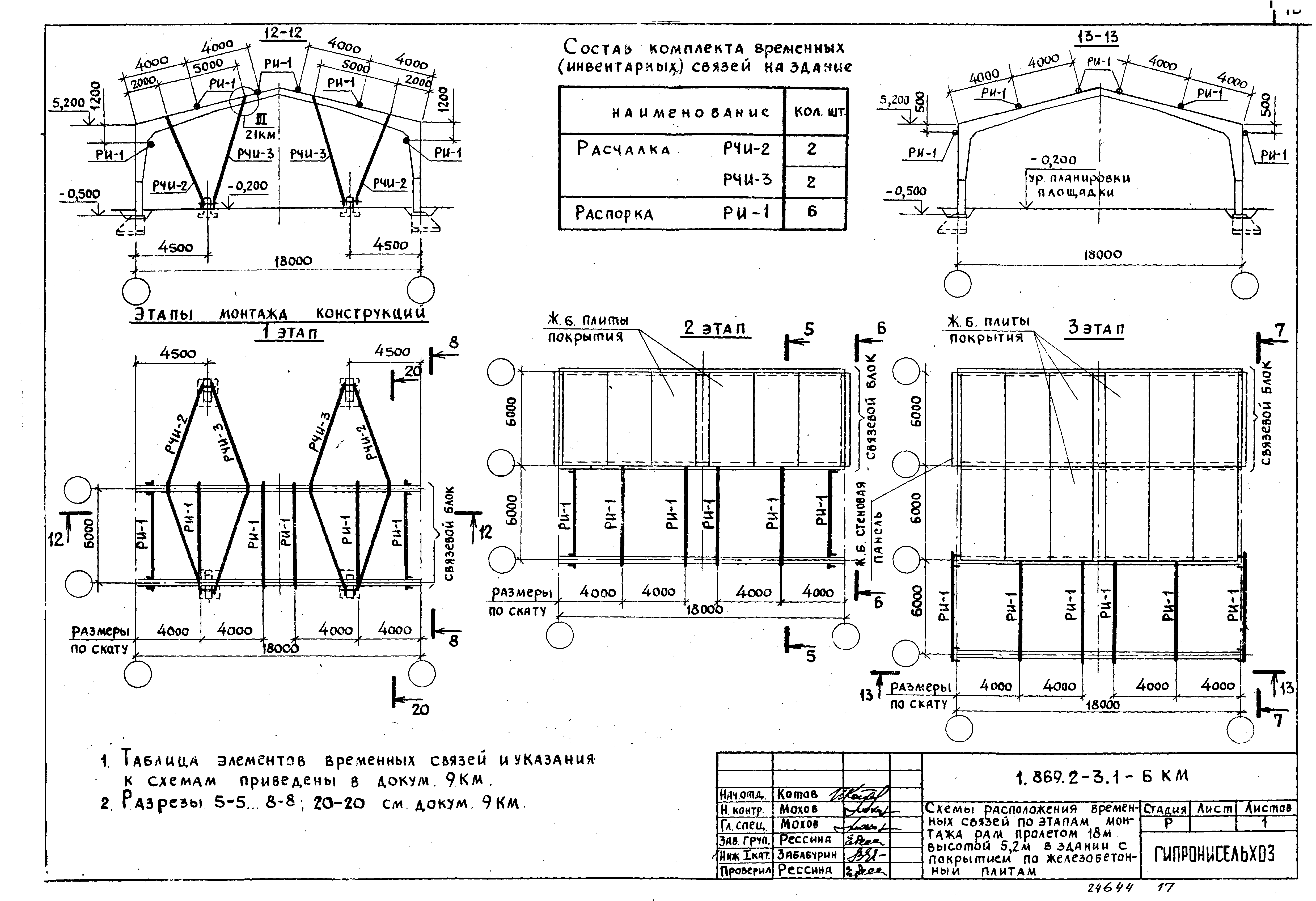 Серия 1.869.2-3