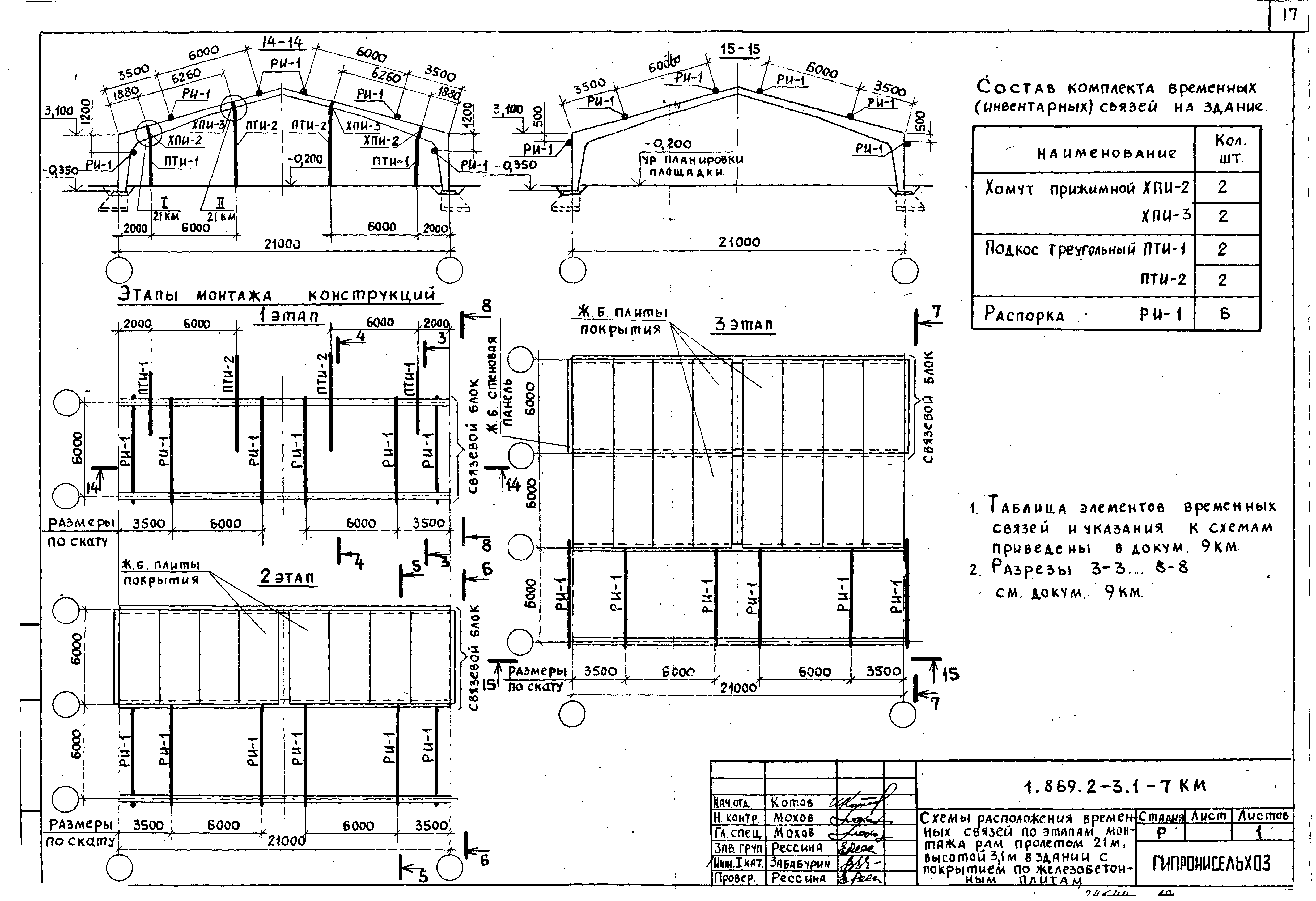 Серия 1.869.2-3