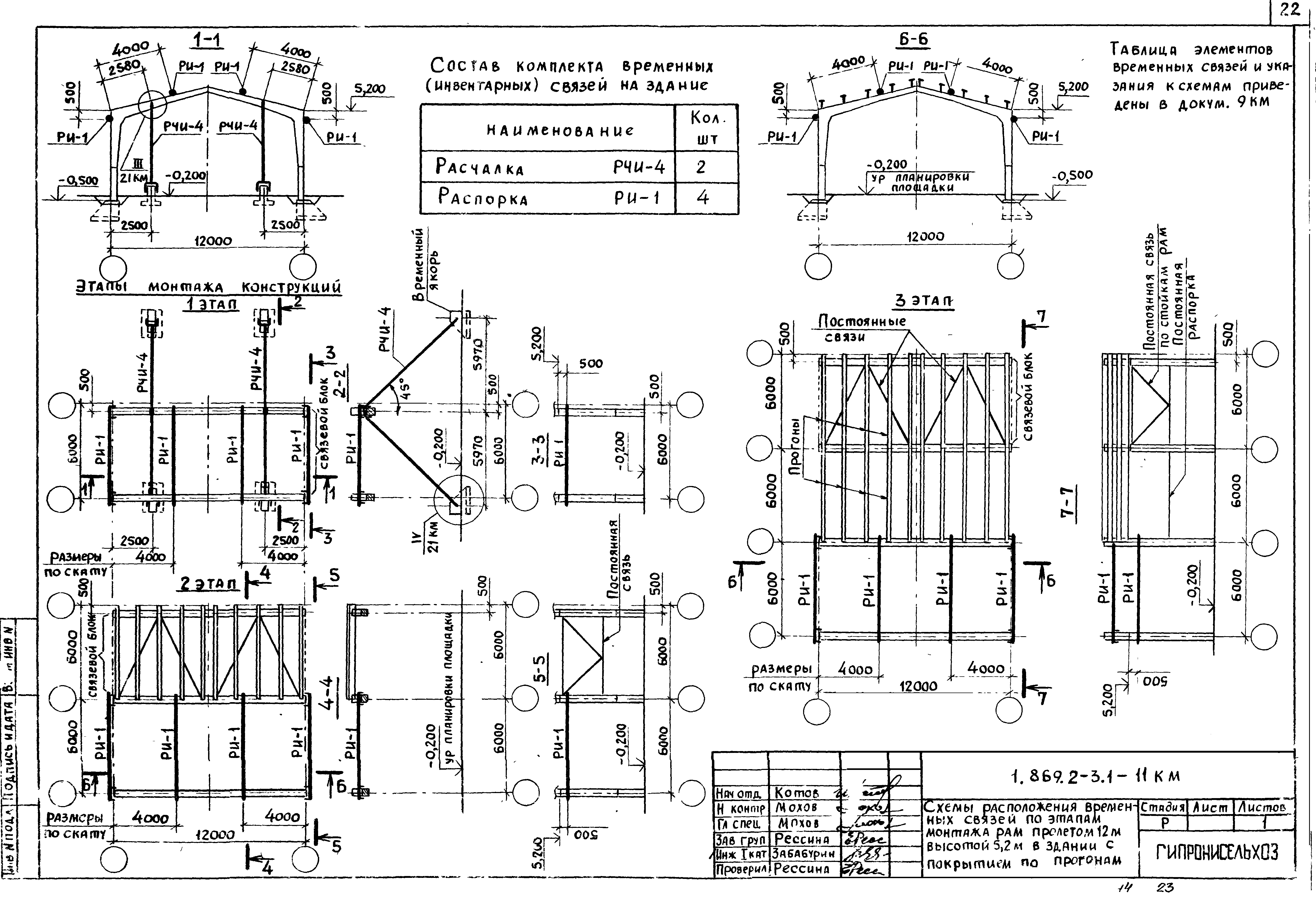 Серия 1.869.2-3