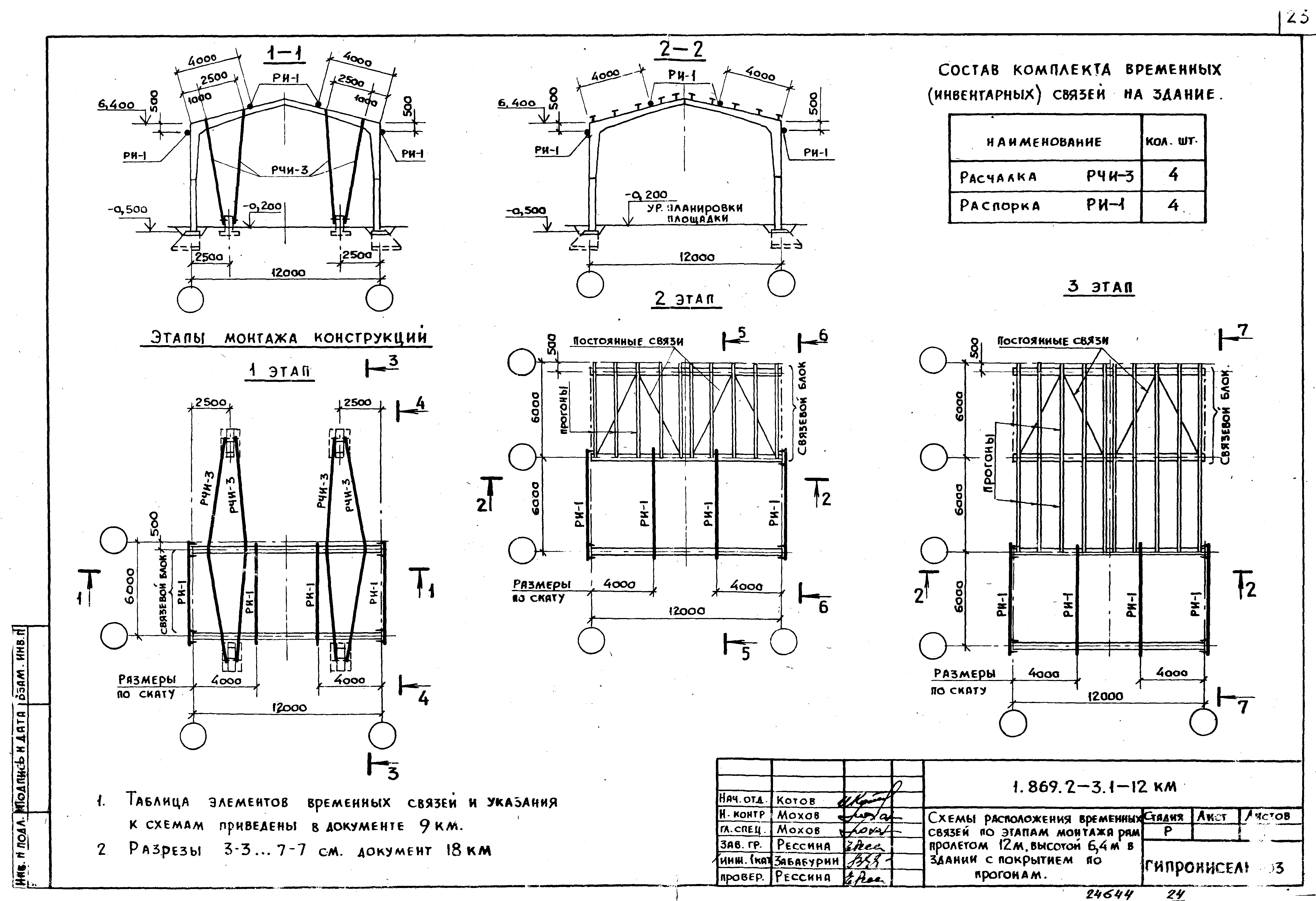 Серия 1.869.2-3