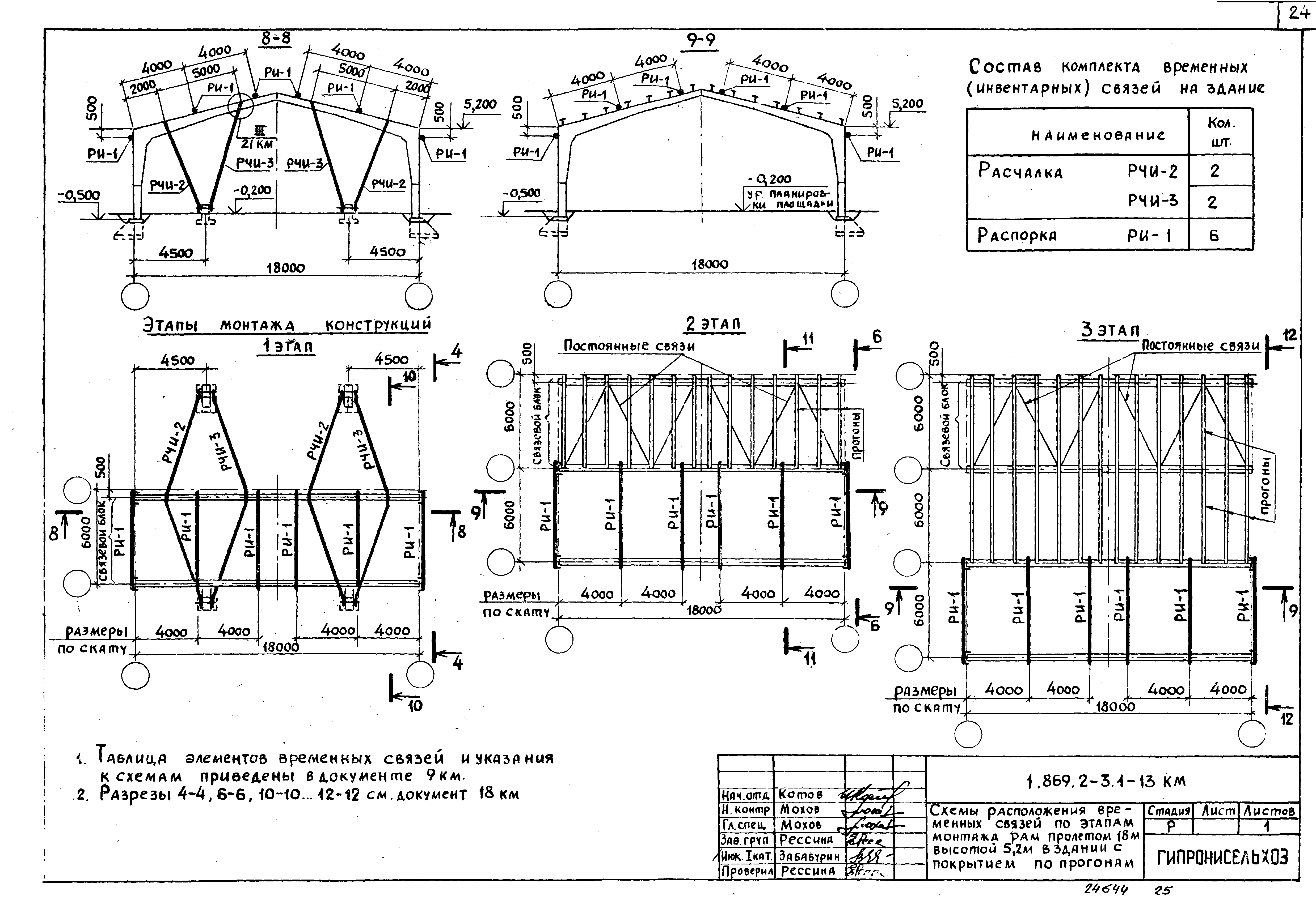 Серия 1.869.2-3