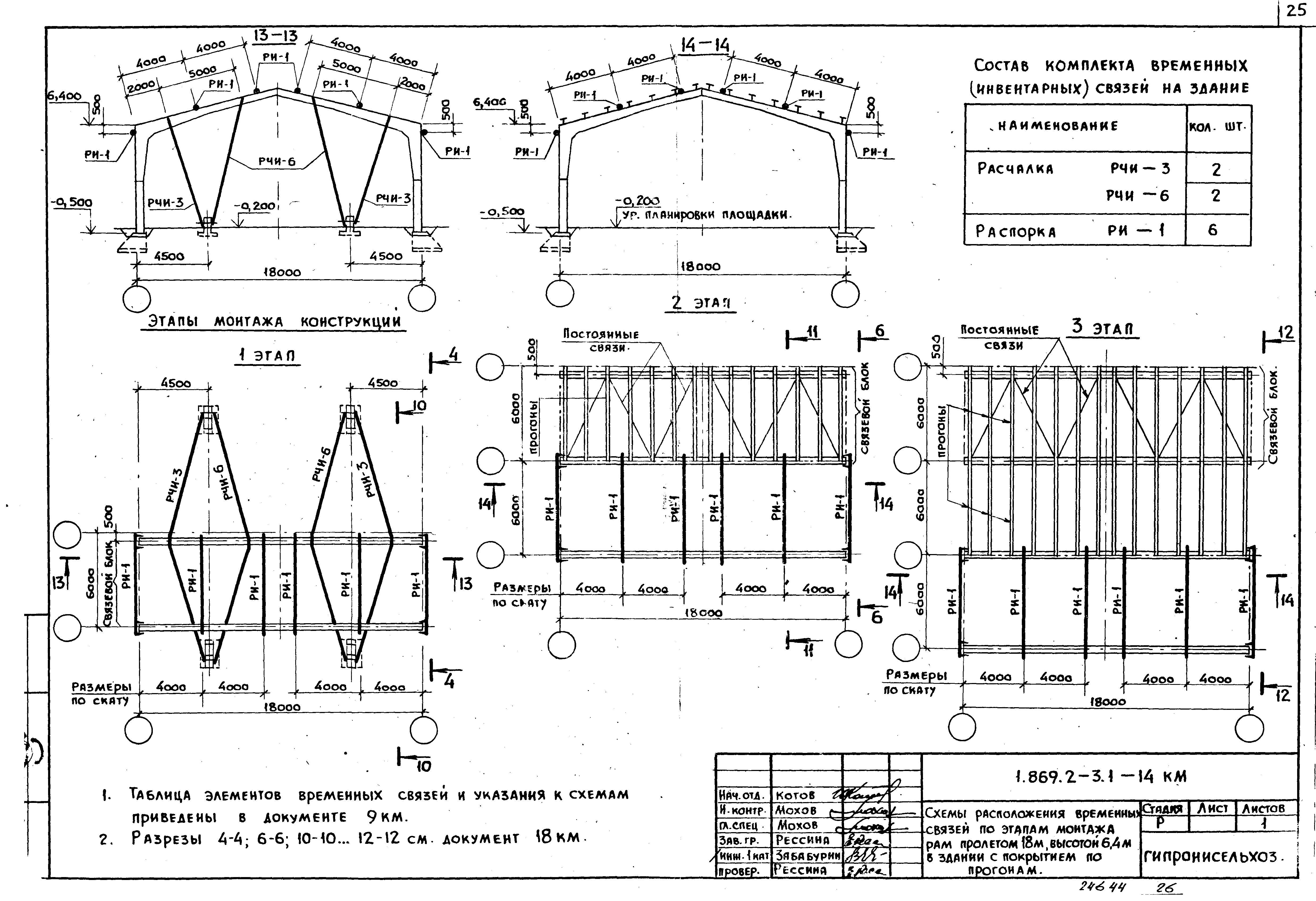 Серия 1.869.2-3