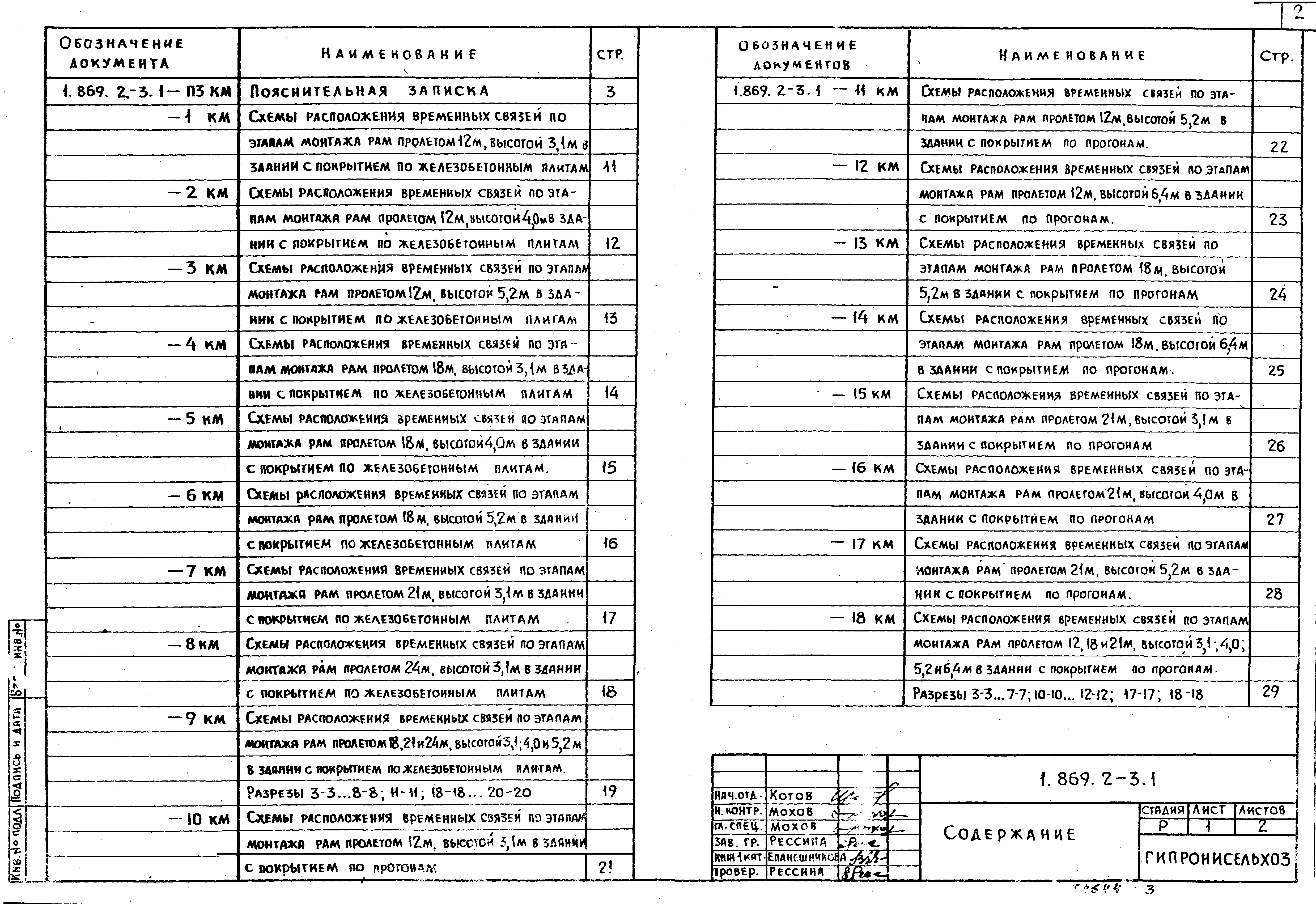 Серия 1.869.2-3