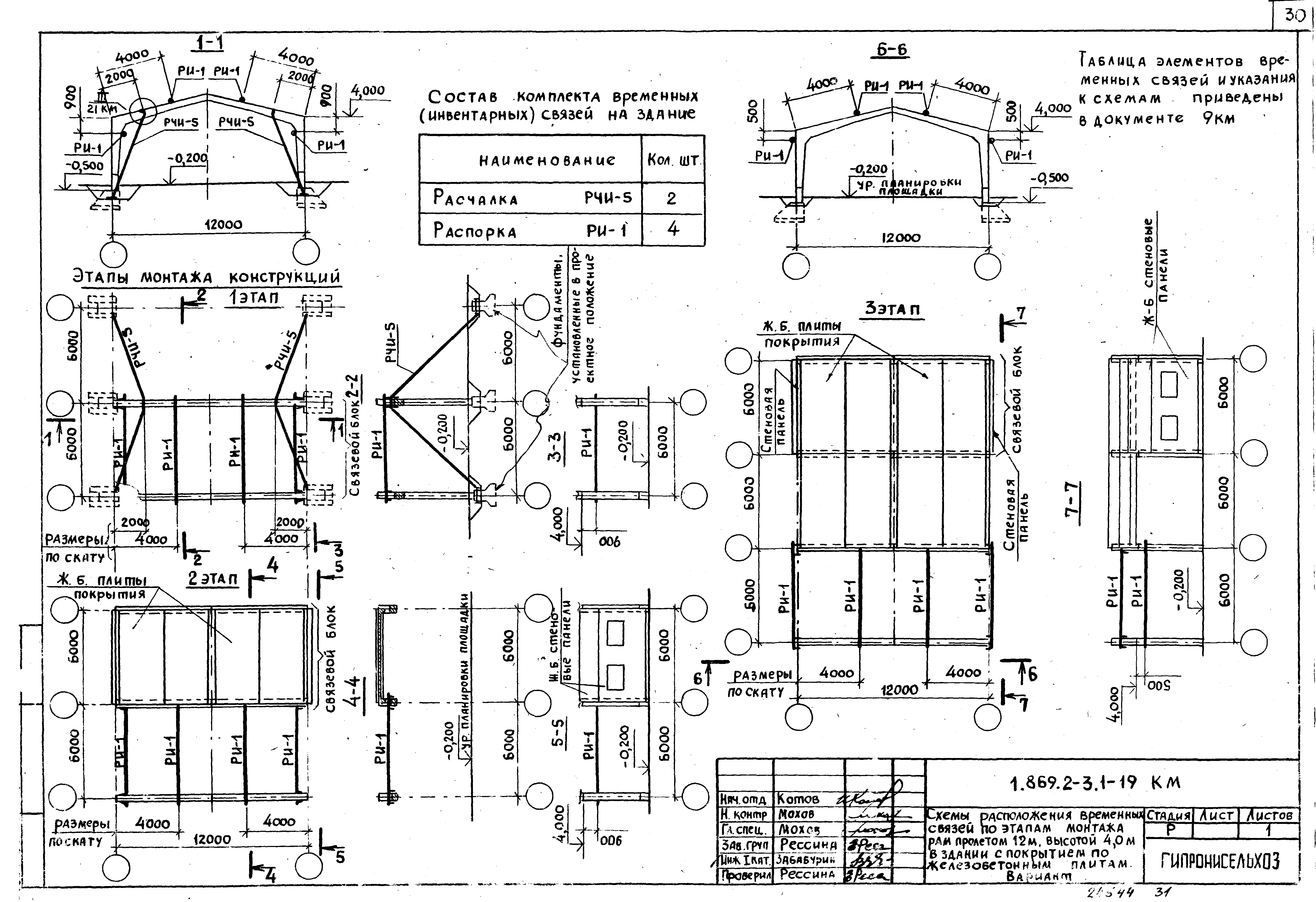 Серия 1.869.2-3