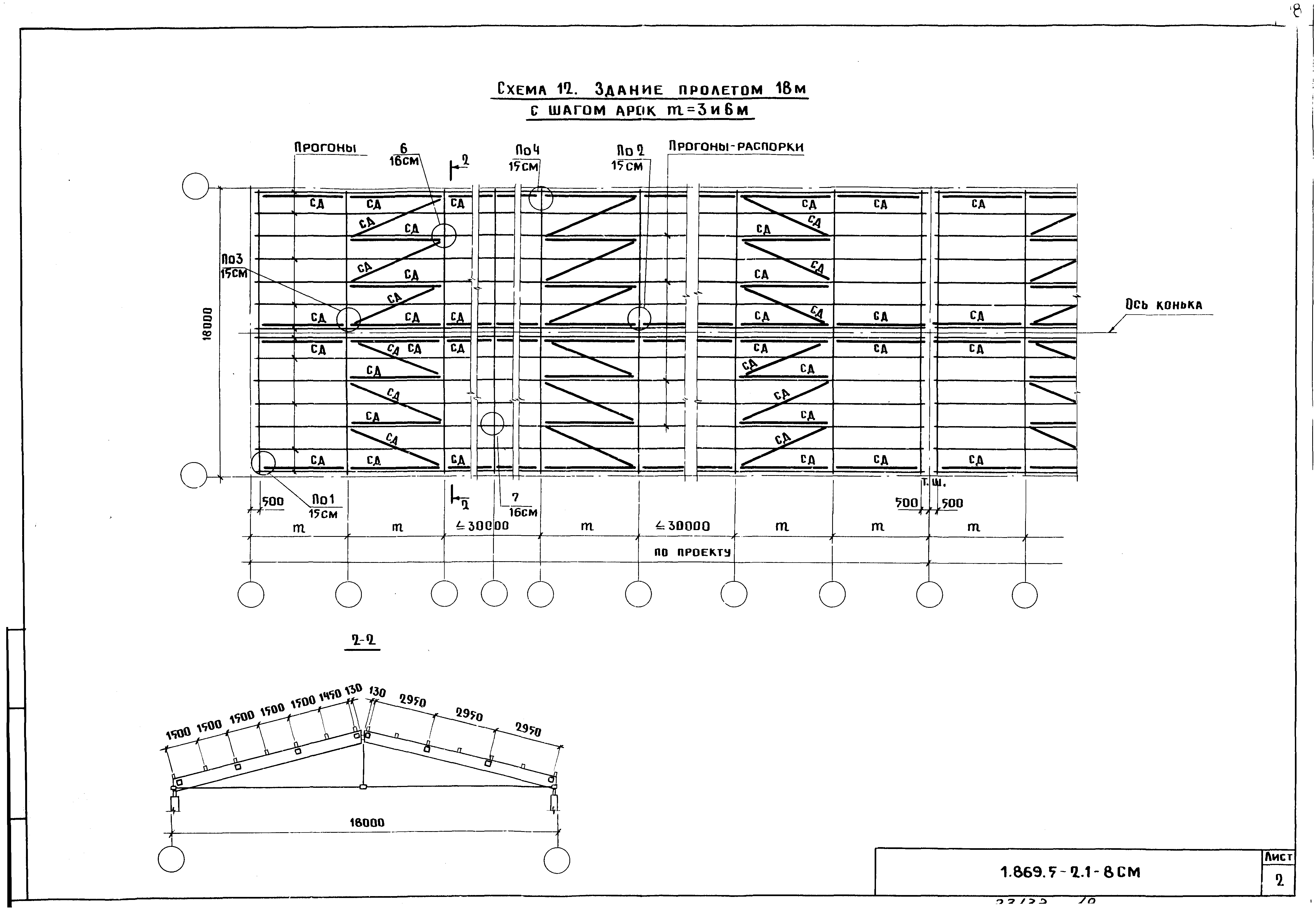 Серия 1.869.5-2