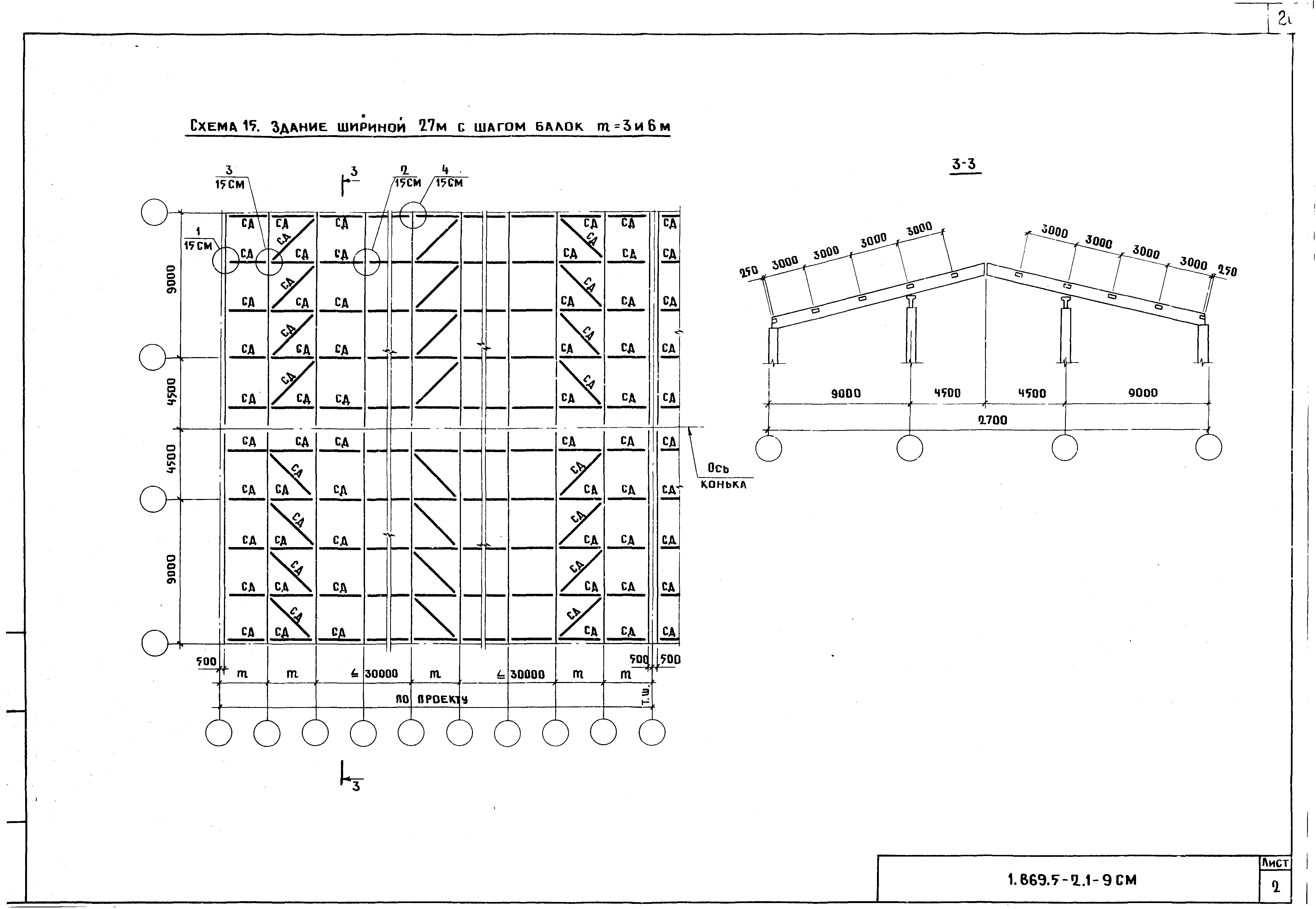 Серия 1.869.5-2