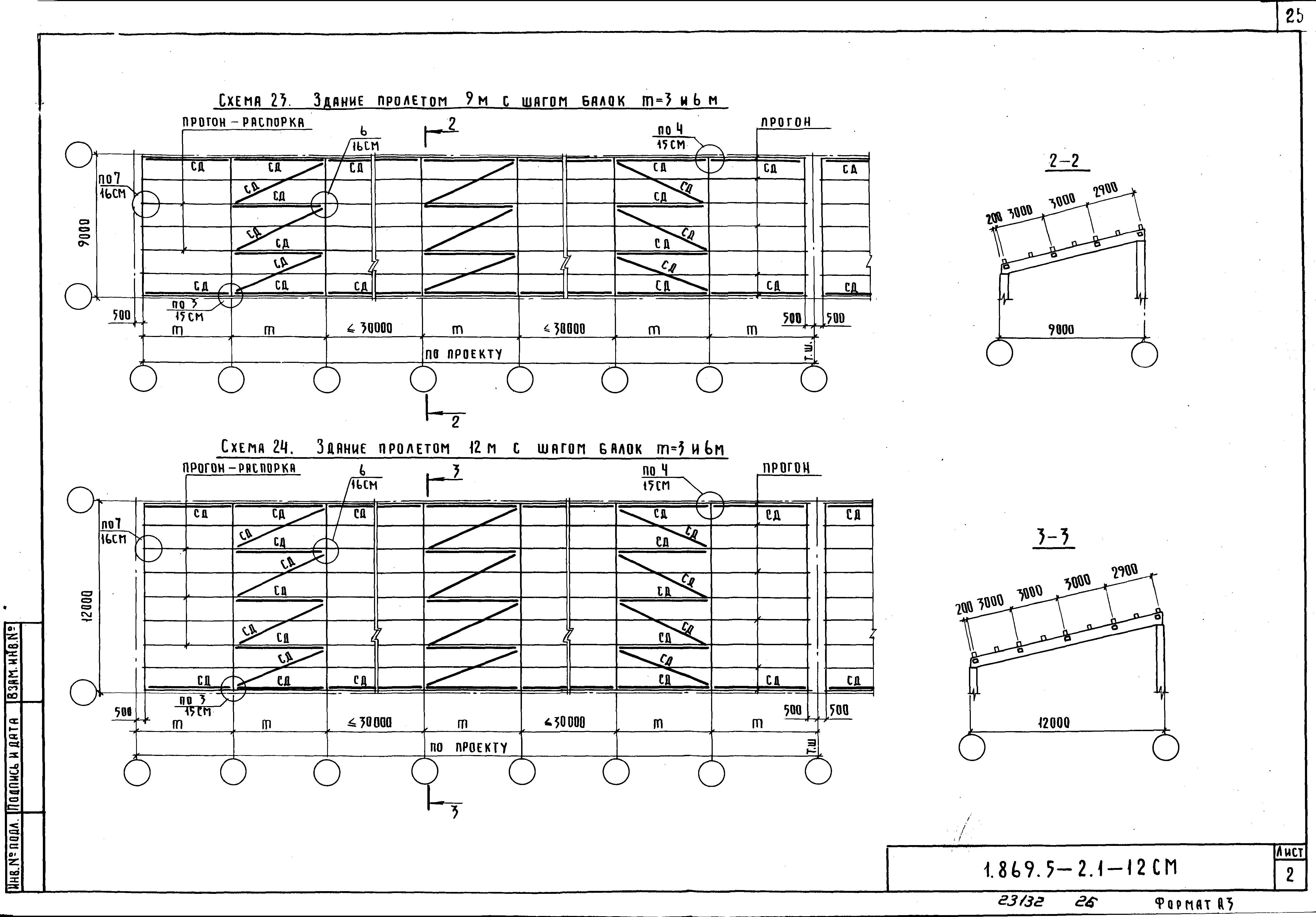 Серия 1.869.5-2