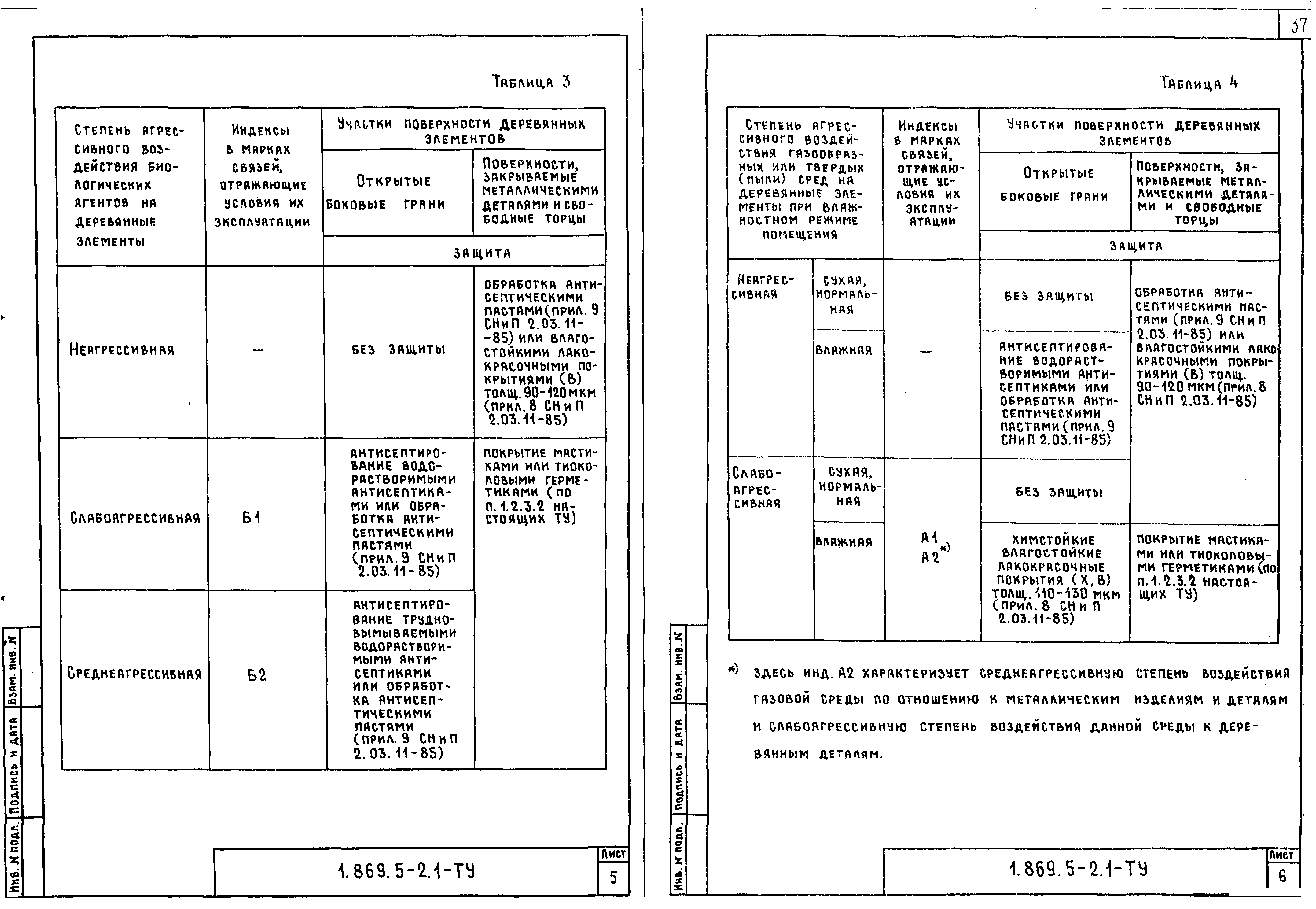 Серия 1.869.5-2