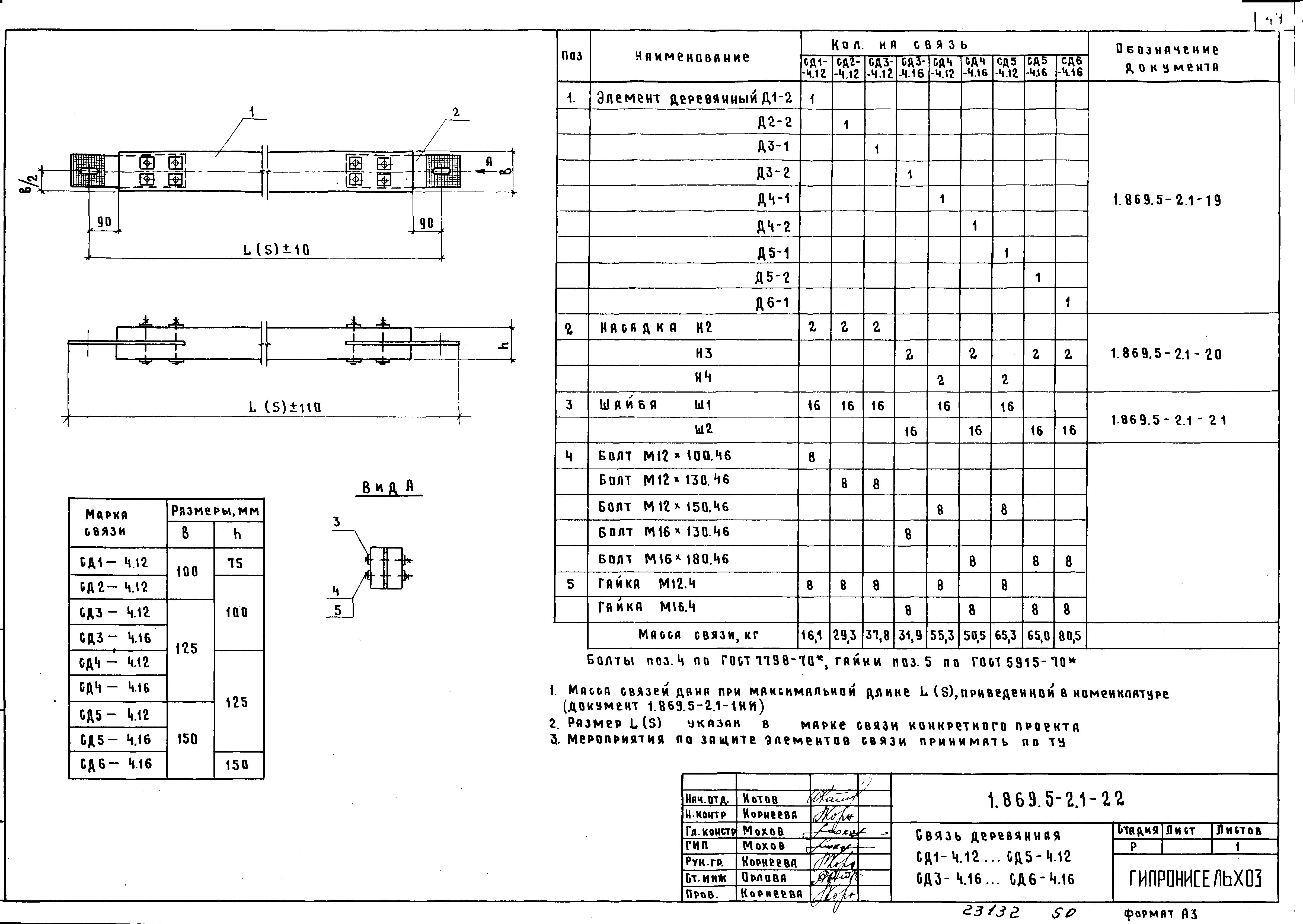 Серия 1.869.5-2