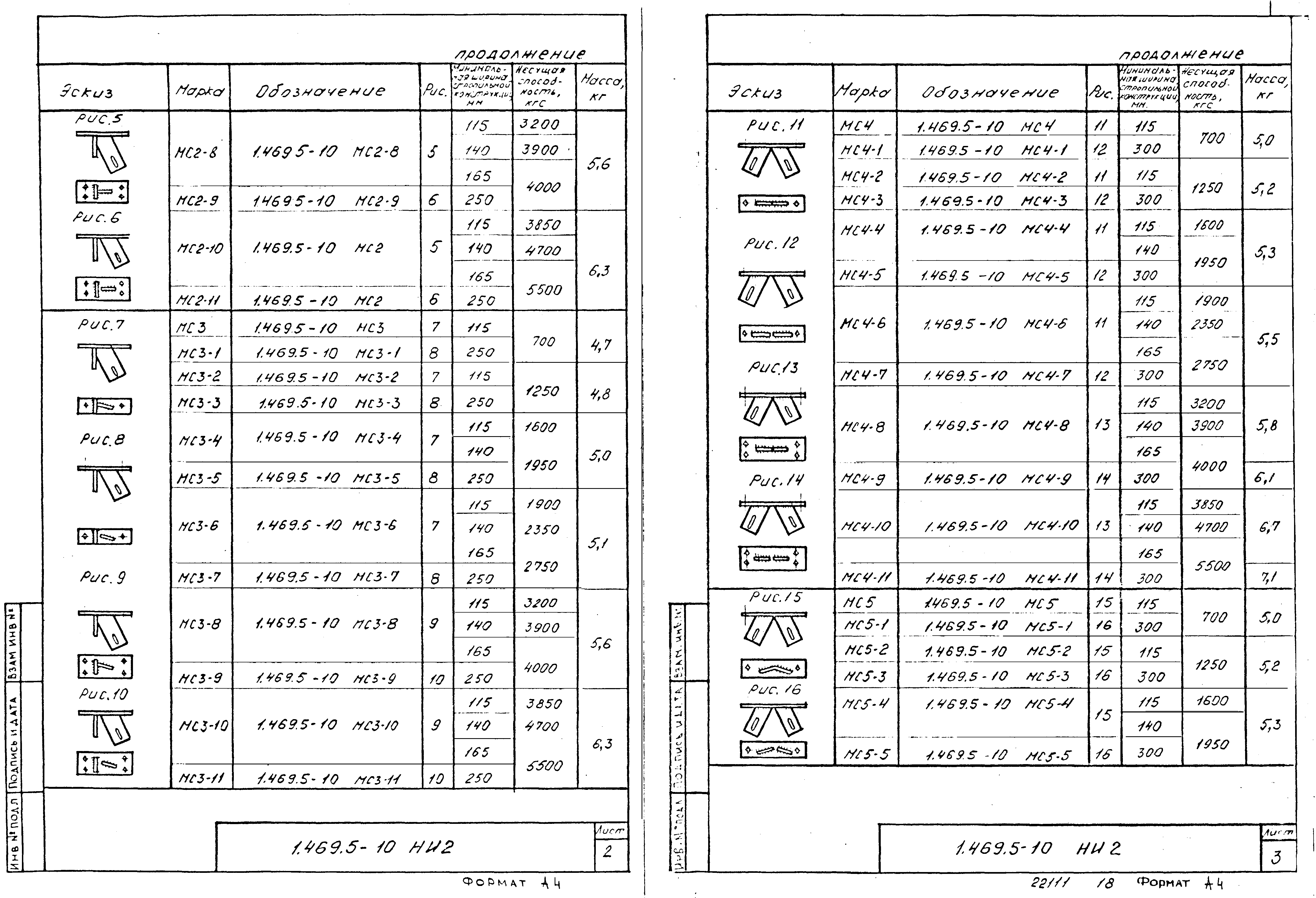 Серия 1.469.5-10